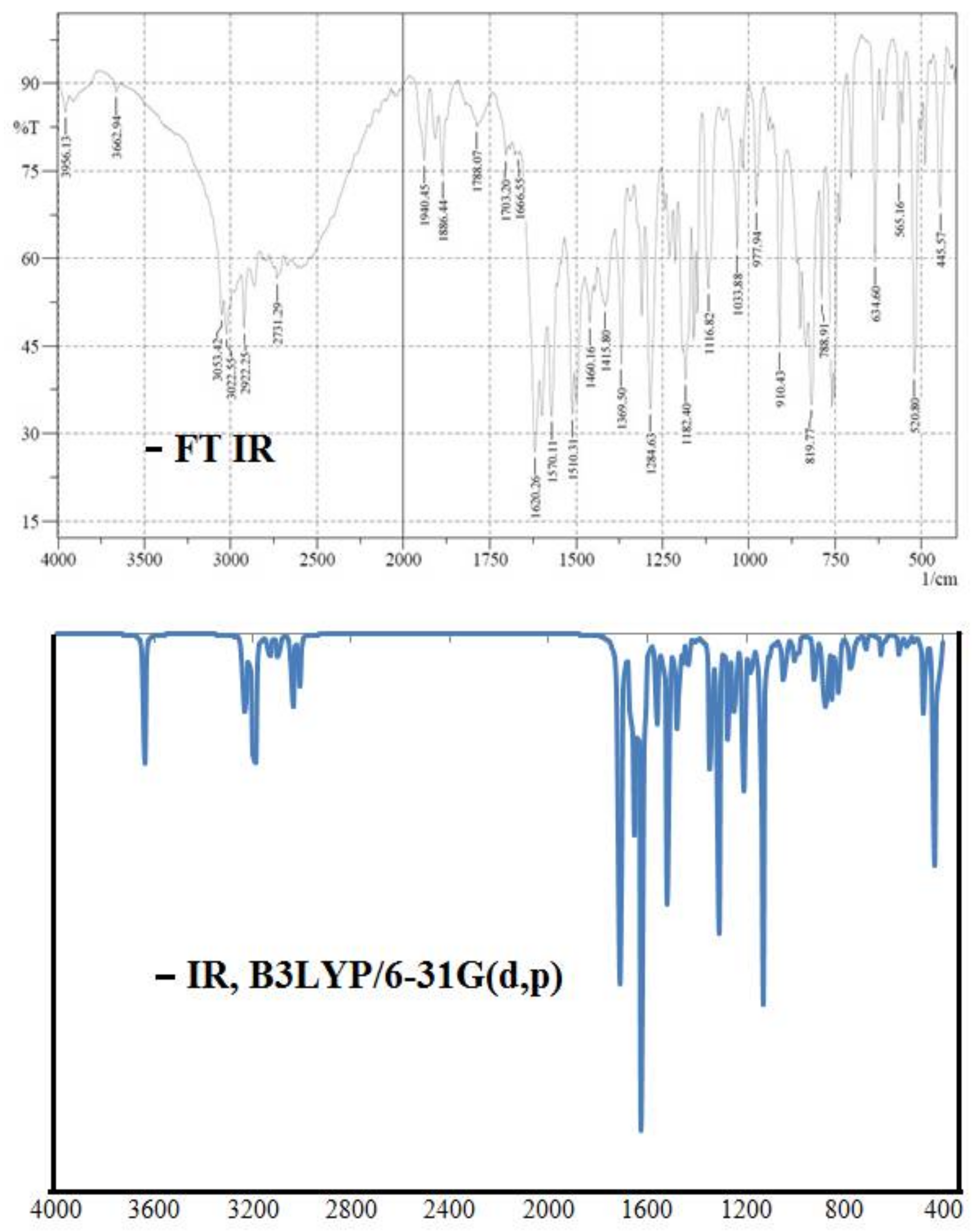 Molecules 23 00813 g001 Molecules 23 00813 g001