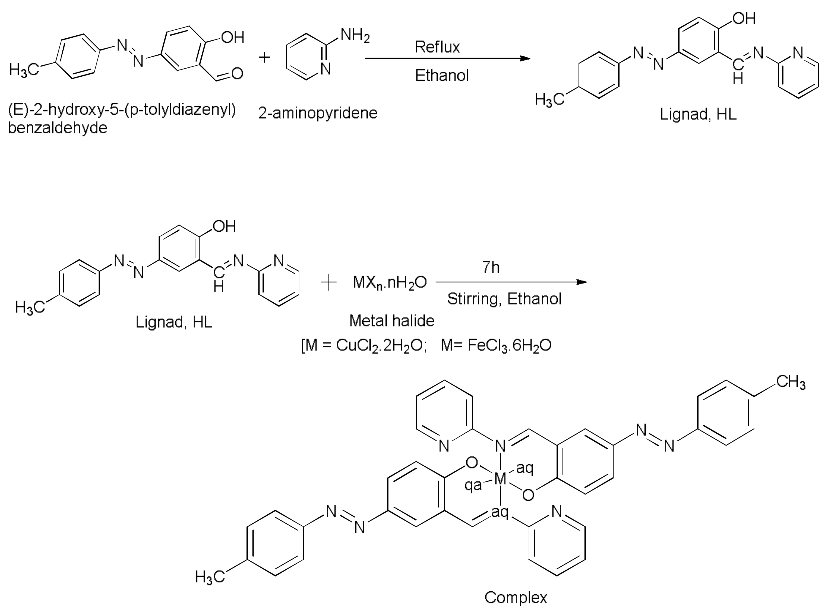 Molecules 23 00813 sch001 Molecules 23 00813 sch001