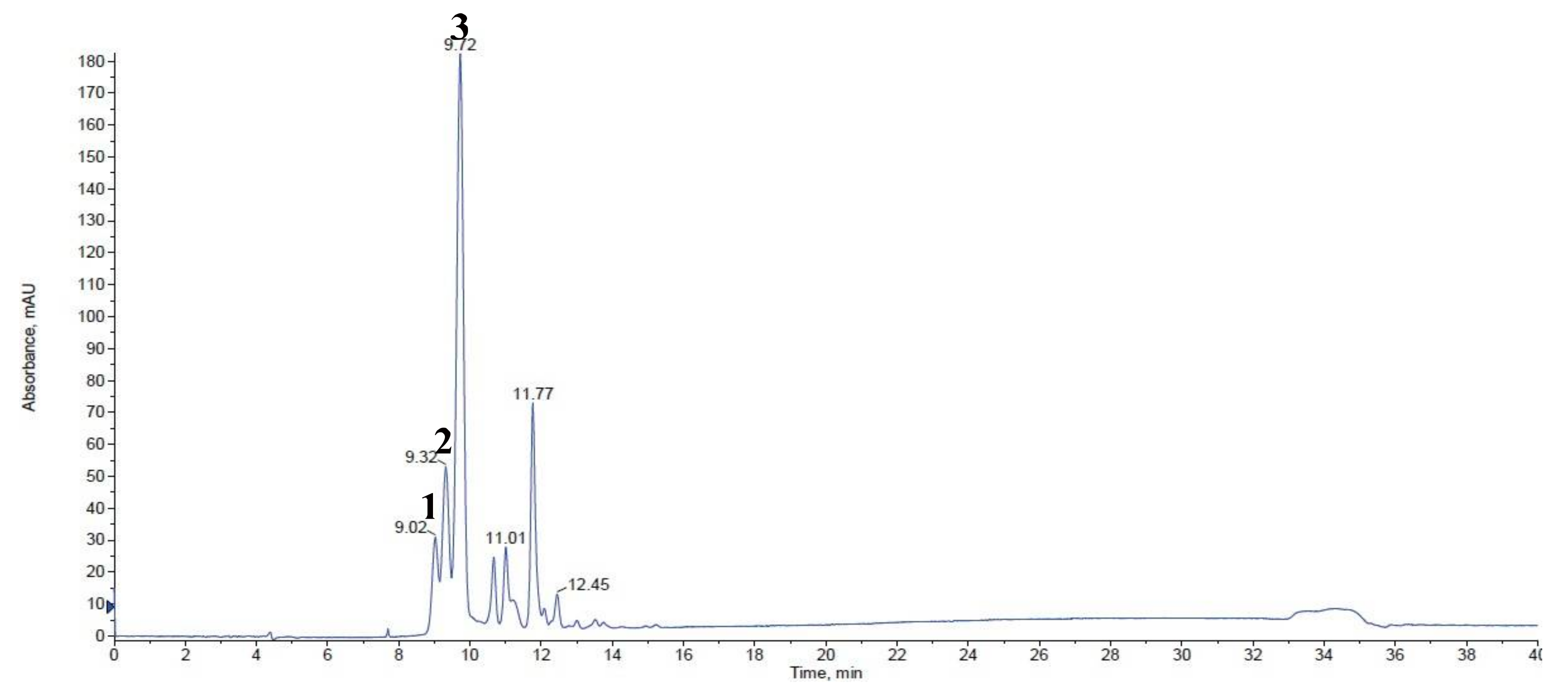 Molecules 23 00827 g002
