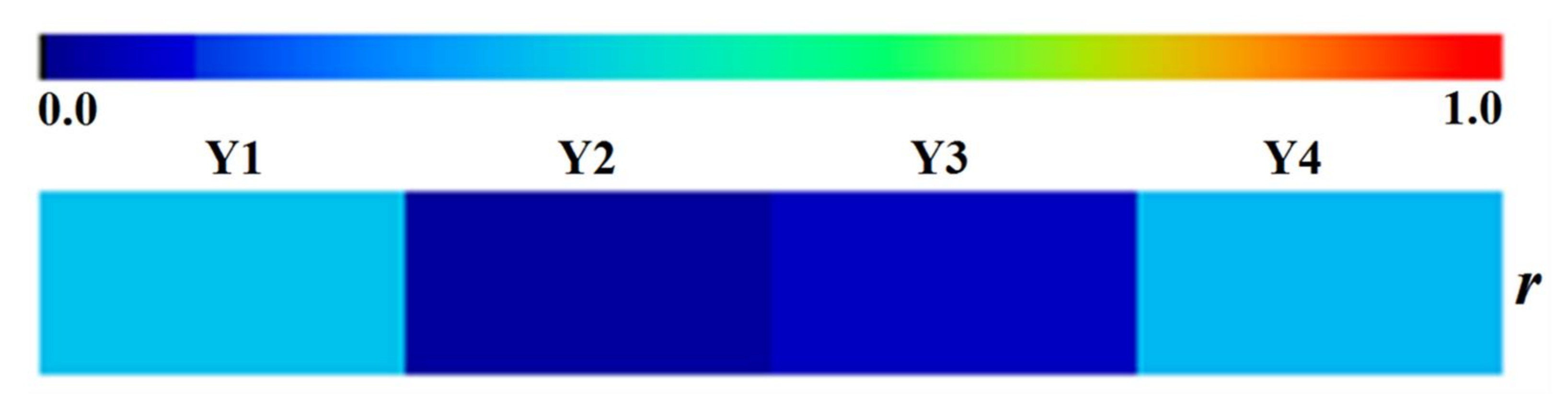 Molecules 23 00836 g004