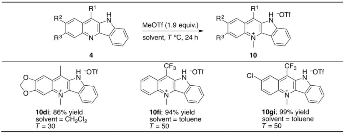 Molecules 23 00838 i006 Molecules 23 00838 i006