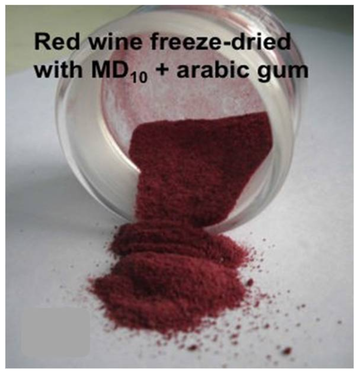 Molecules 23 00842 g001 Molecules 23 00842 g001