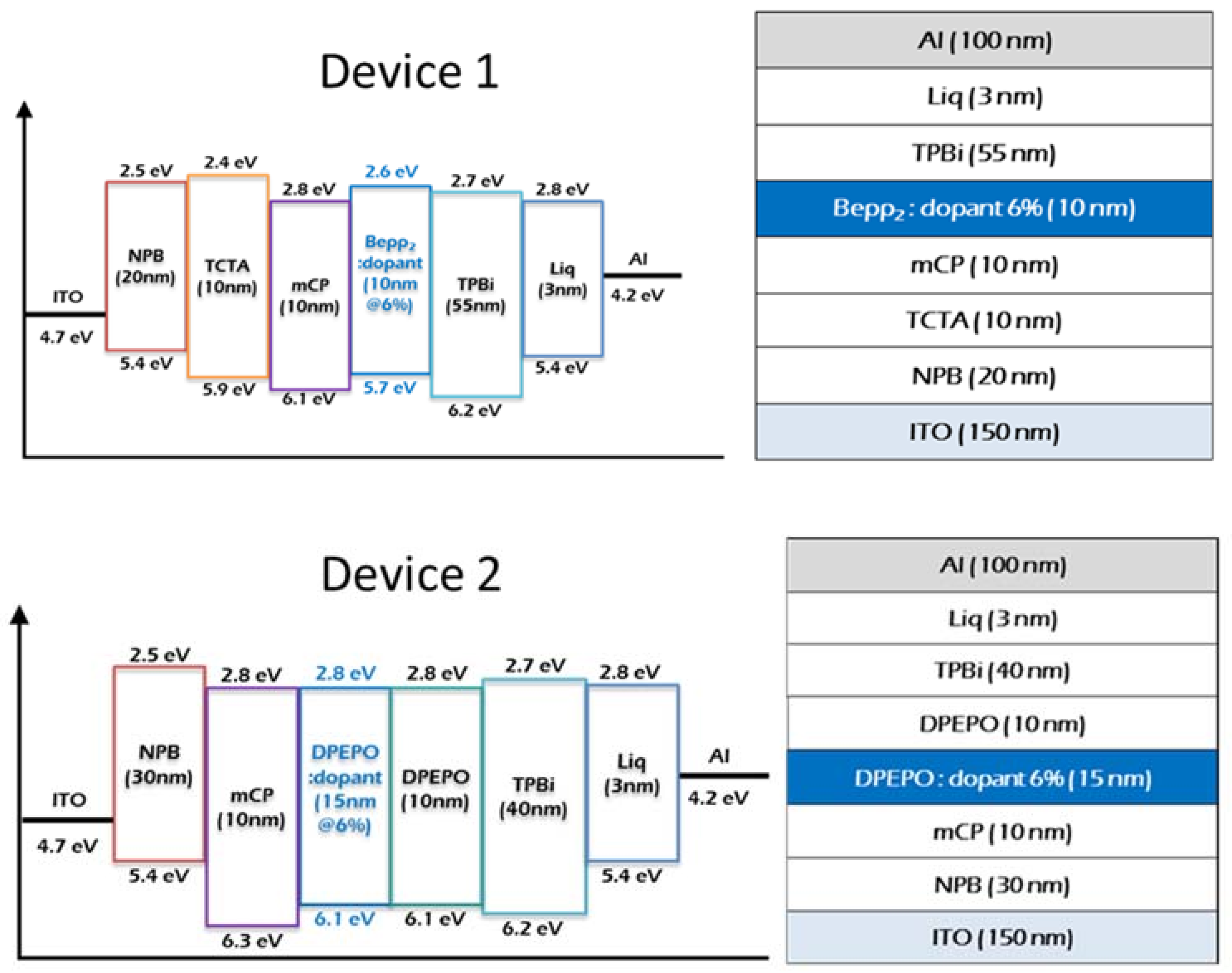 Molecules 23 00843 g004