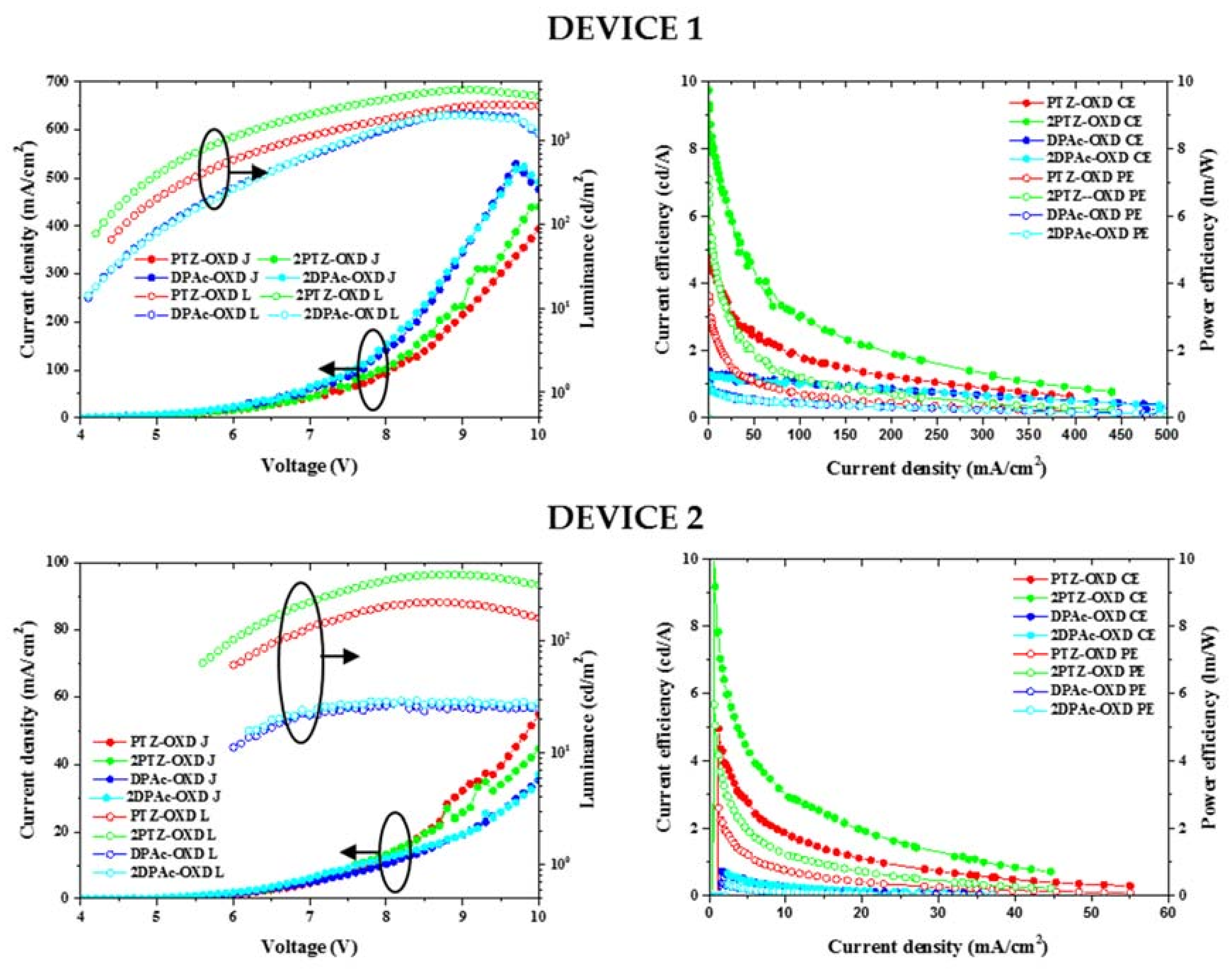 Molecules 23 00843 g005