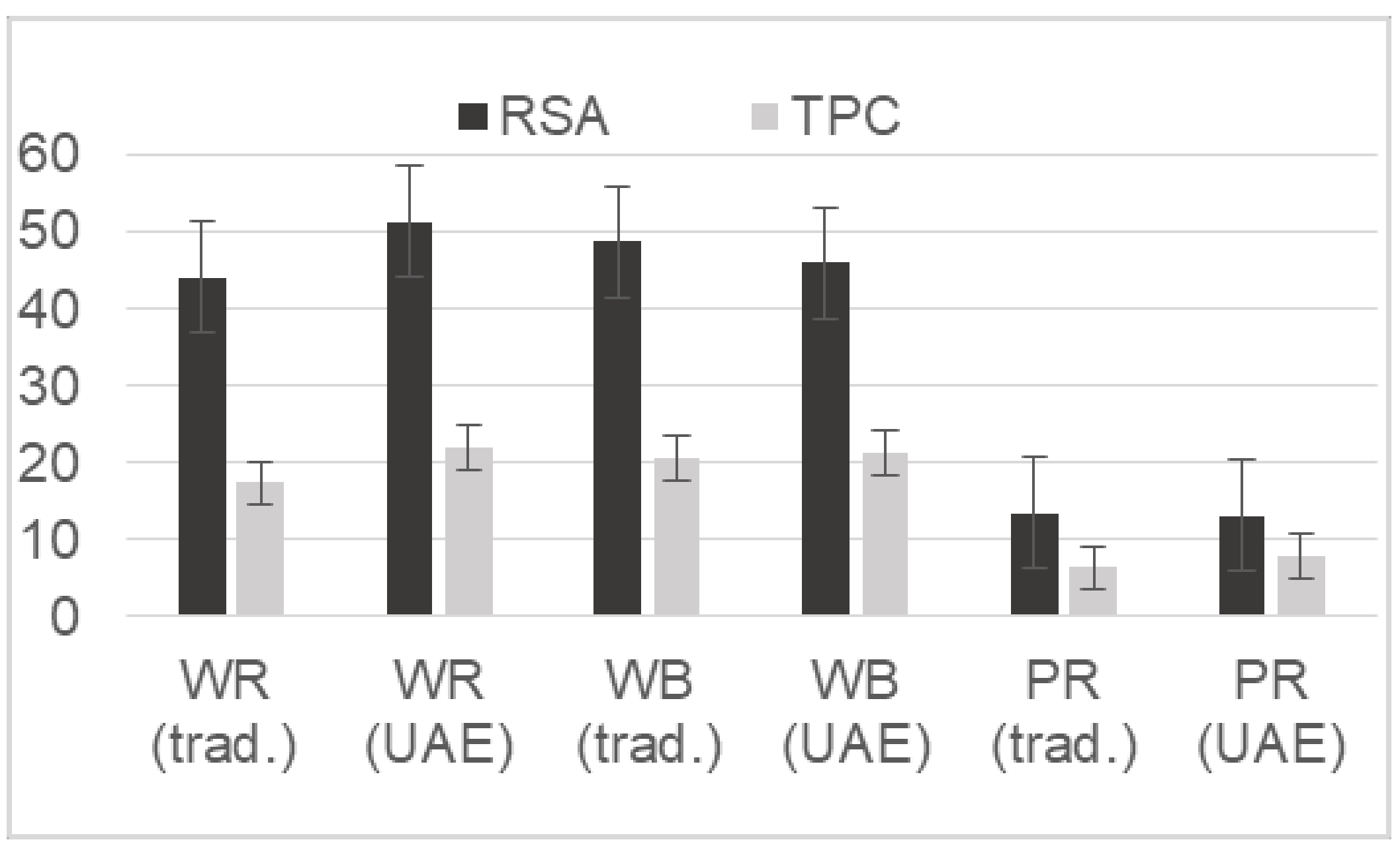 Molecules 23 00844 g001