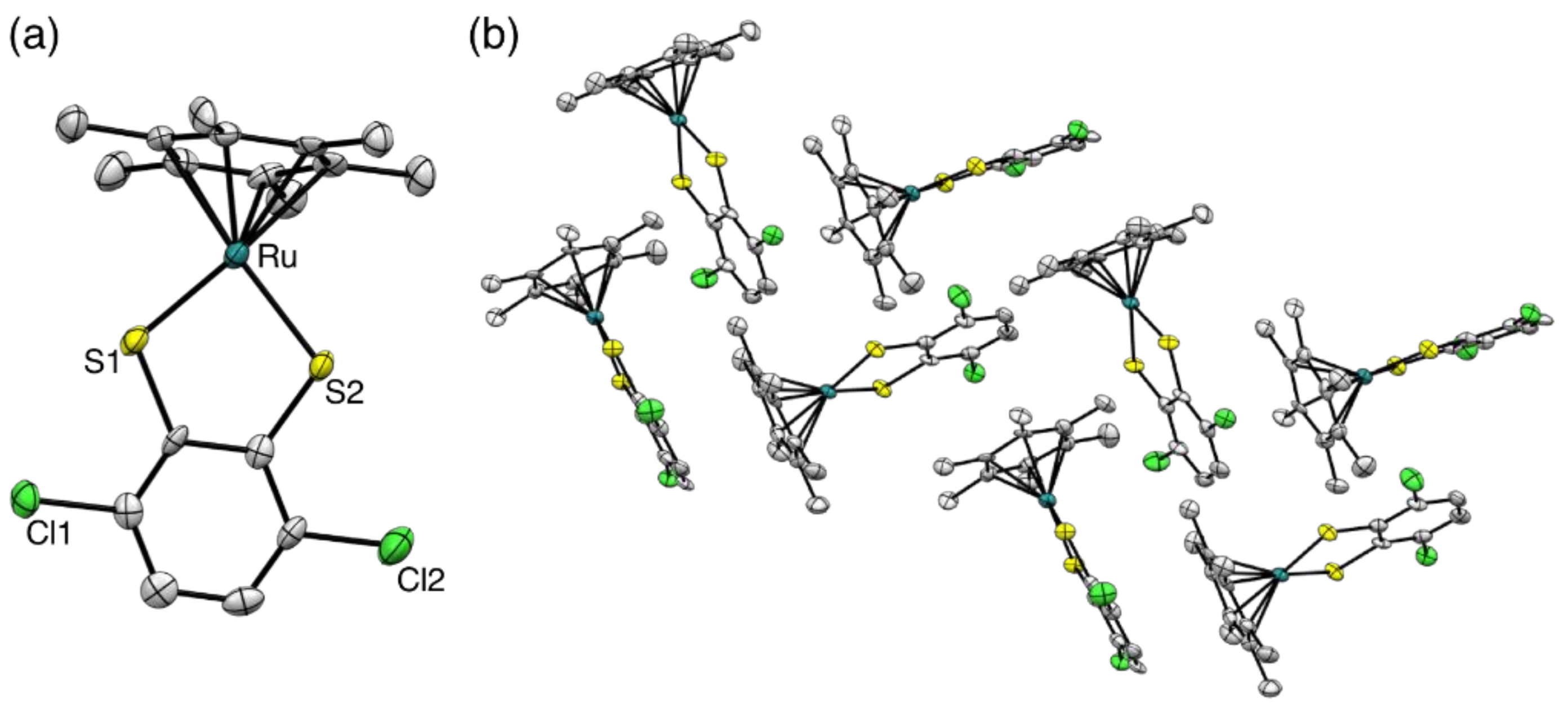 Molecules 23 00845 g001