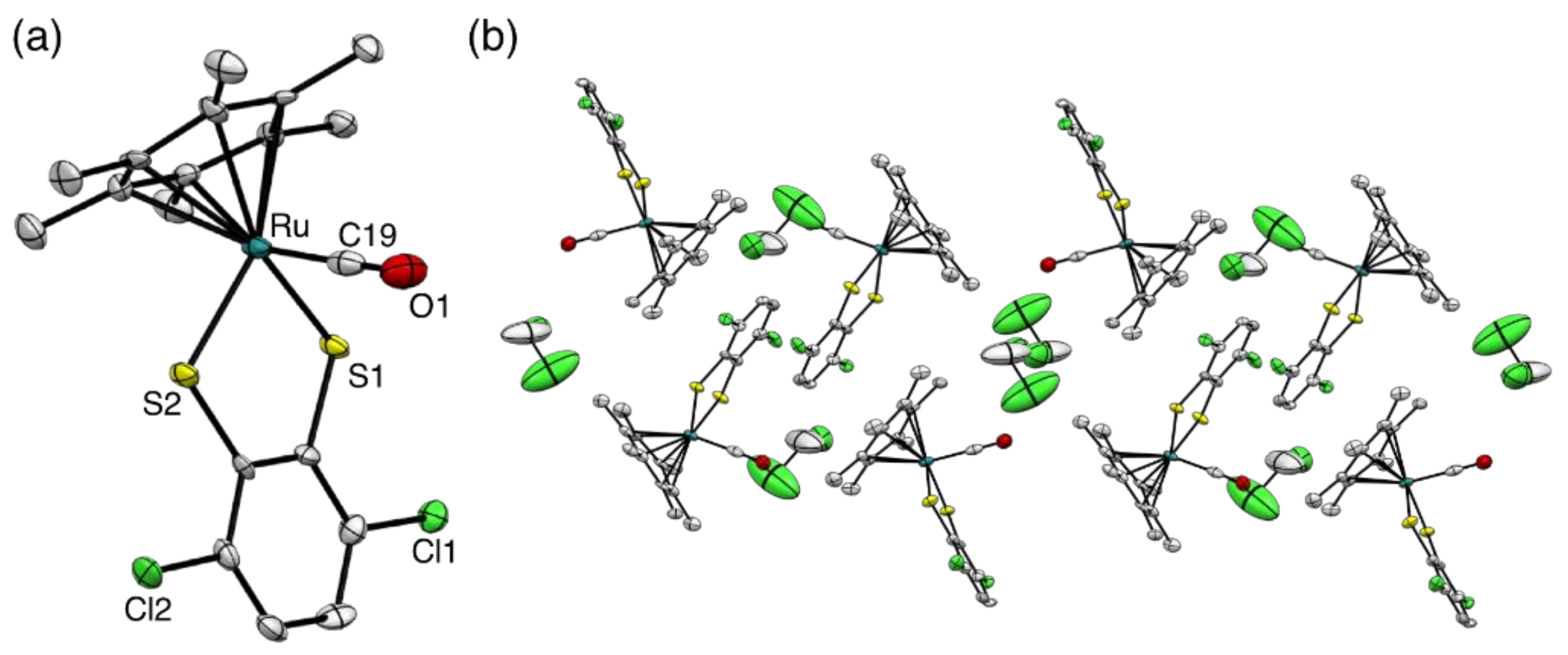 Molecules 23 00845 g002