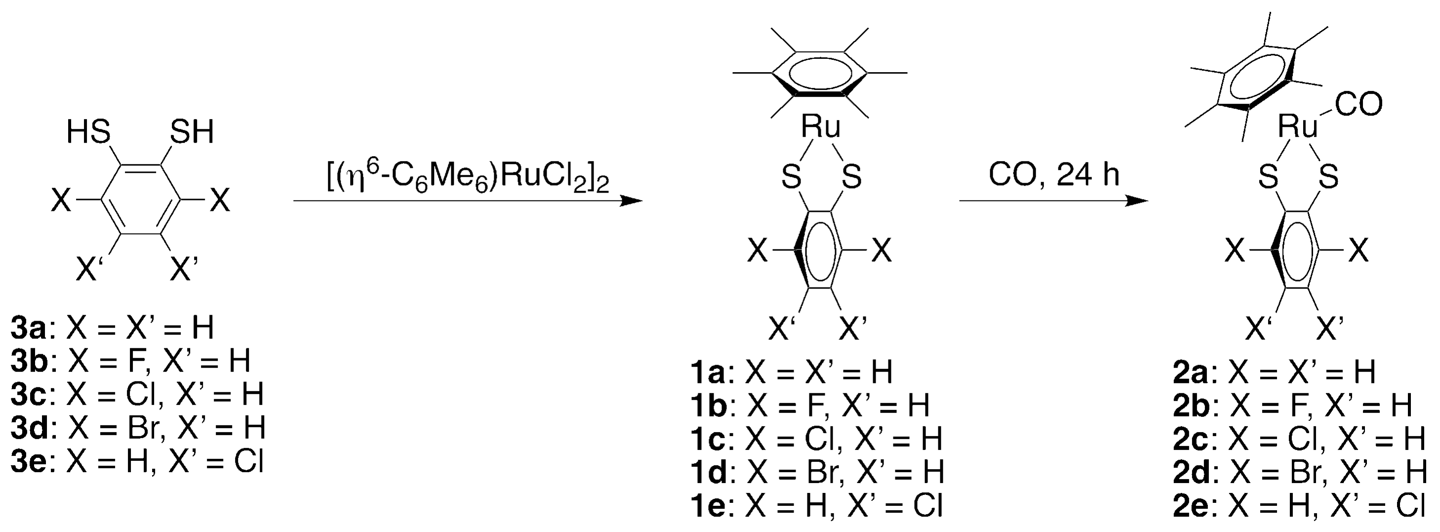 Molecules 23 00845 sch001