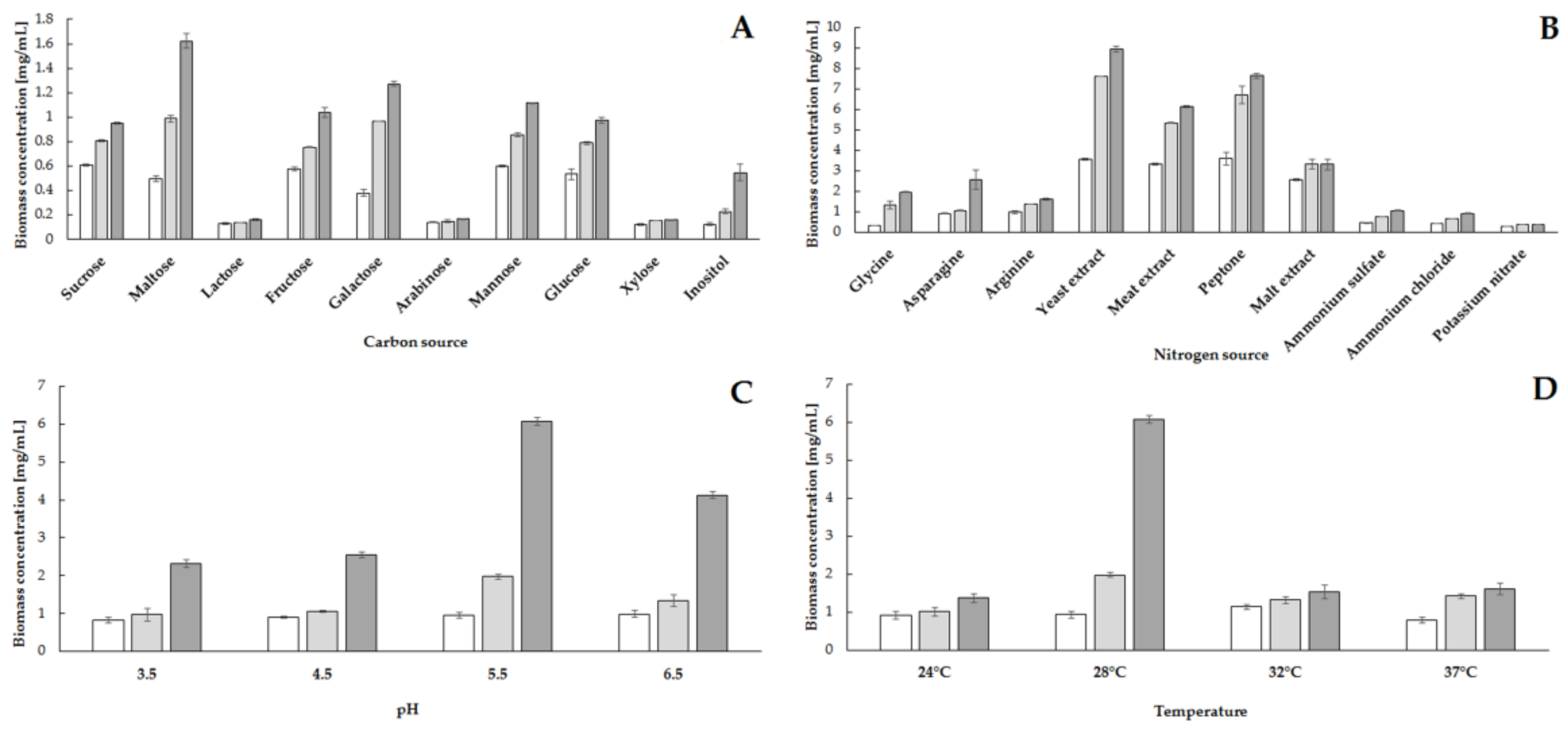 Molecules 23 00848 g001 550
