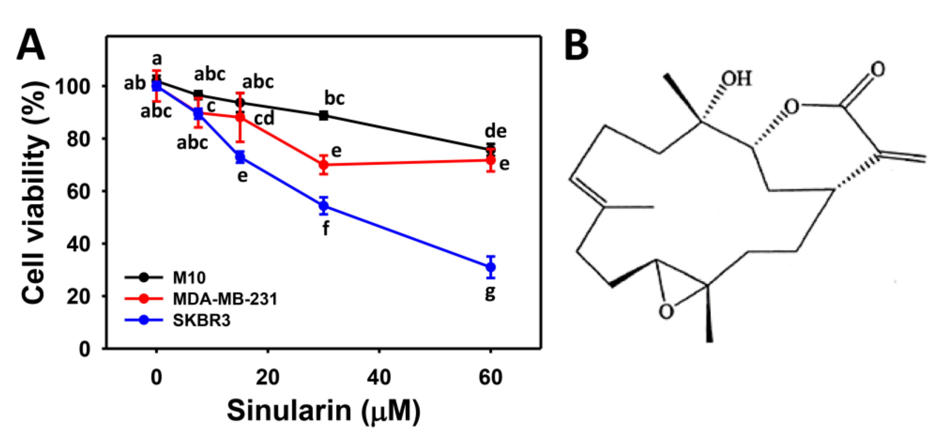 Molecules 23 00849 g001