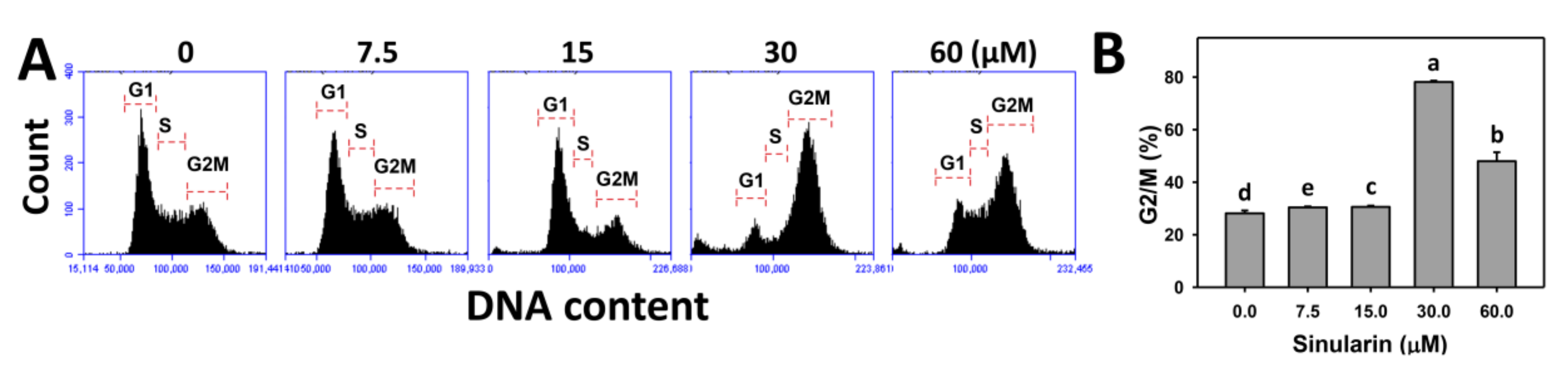 Molecules 23 00849 g002