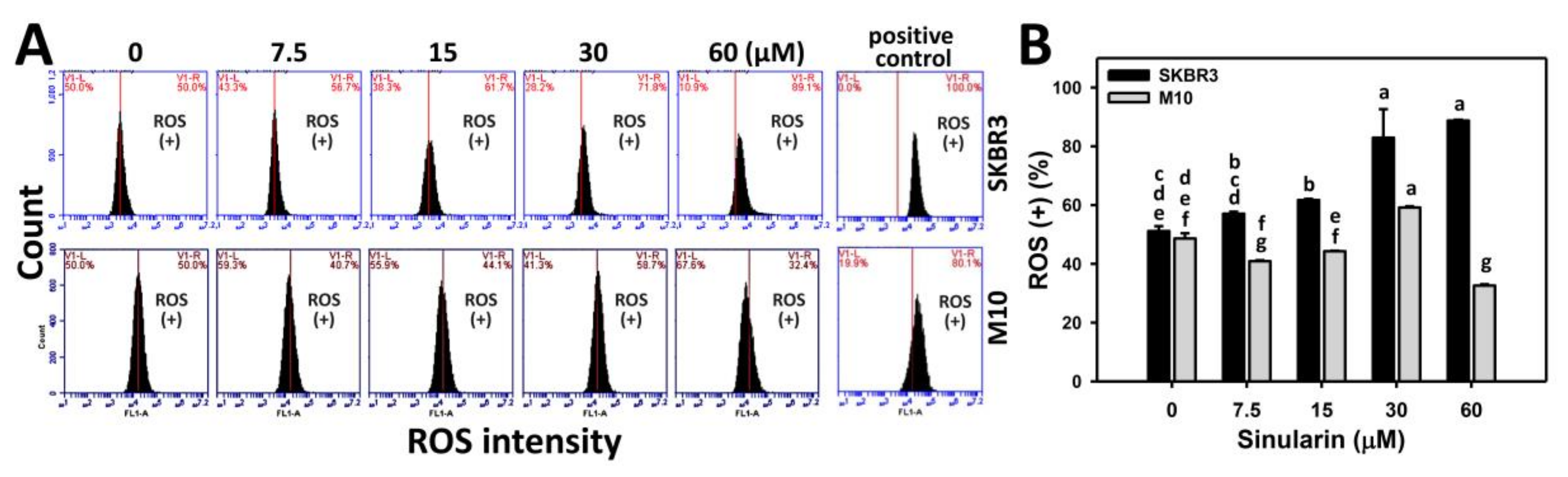 Molecules 23 00849 g005