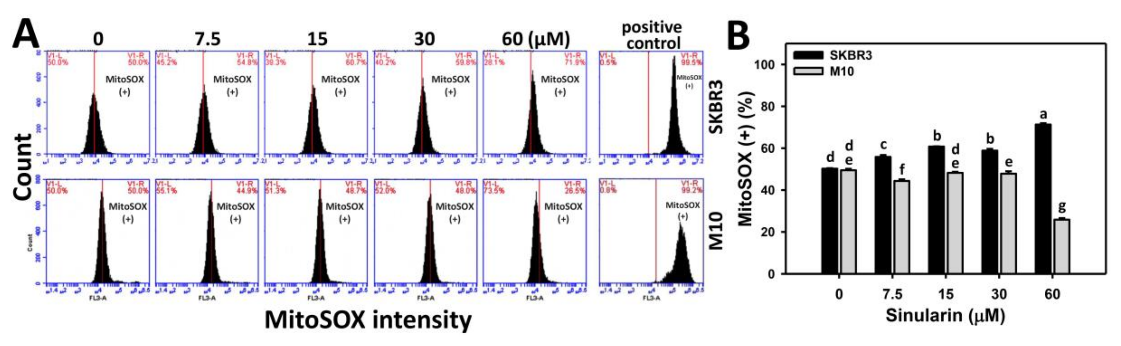 Molecules 23 00849 g007