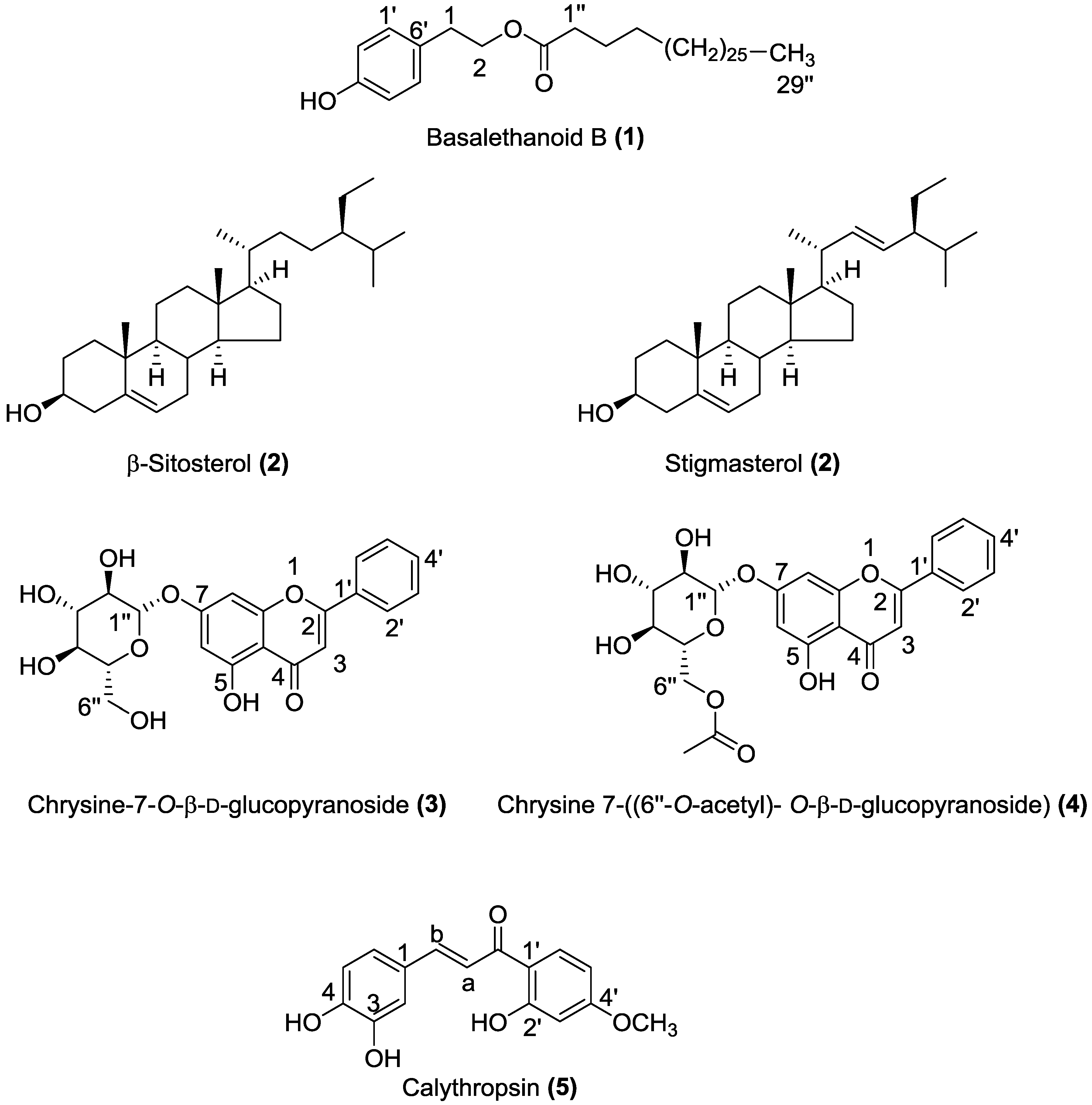 Molecules 23 00851 g001 Molecules 23 00851 g001