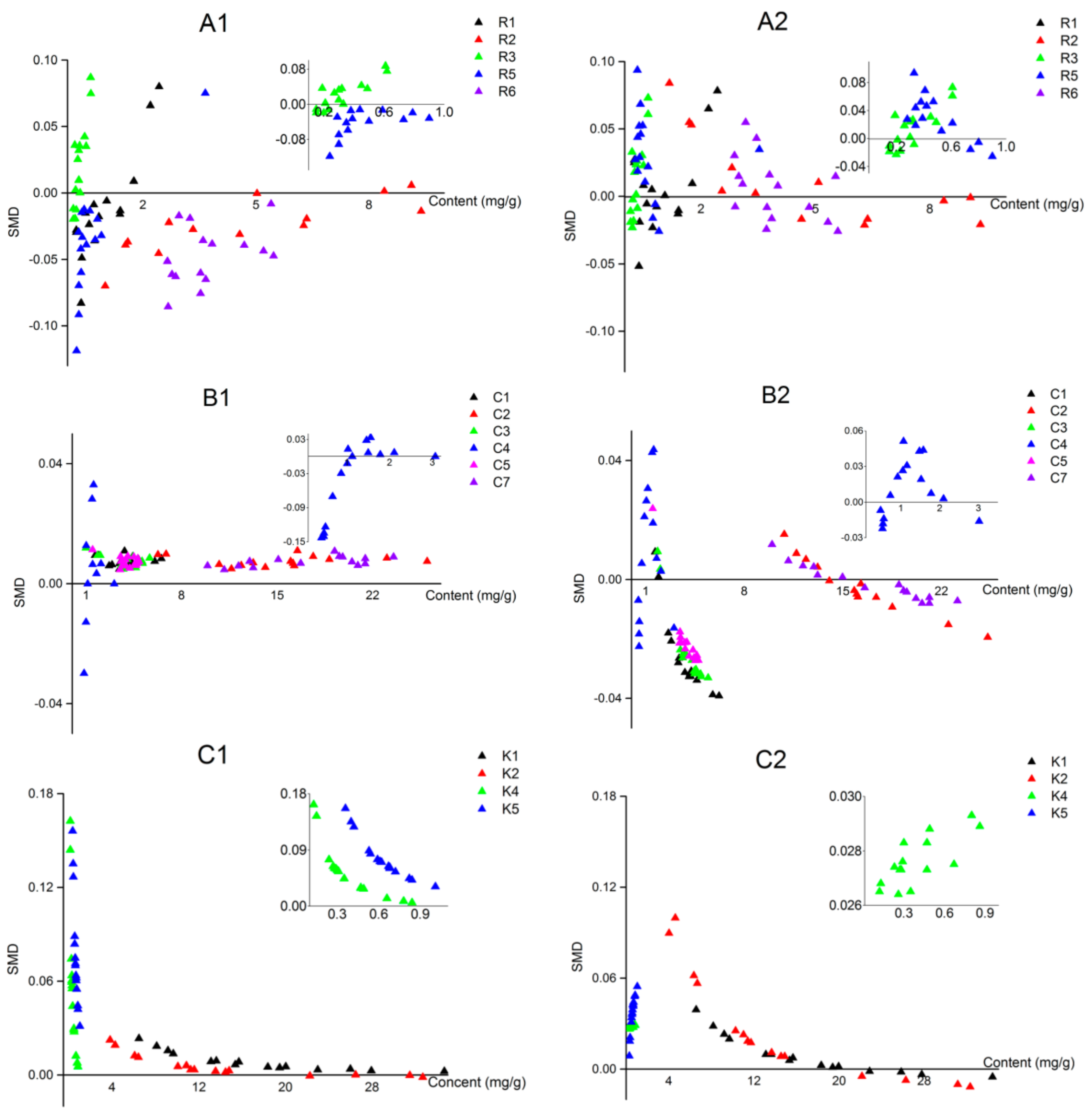 Molecules 23 00854 g004 550