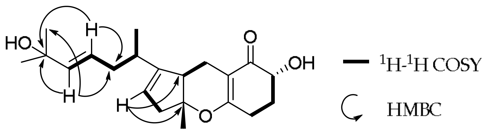 Molecules 23 00855 g002 550