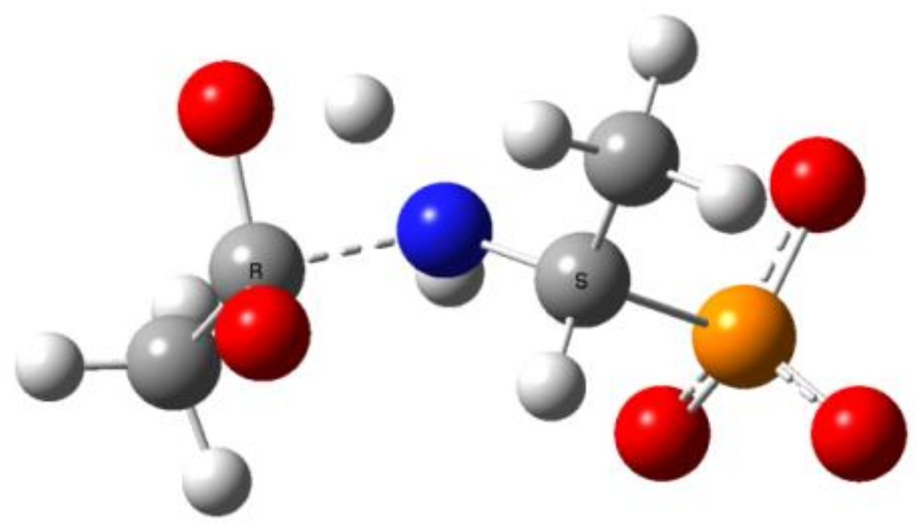 Molecules 23 00859 g011 550