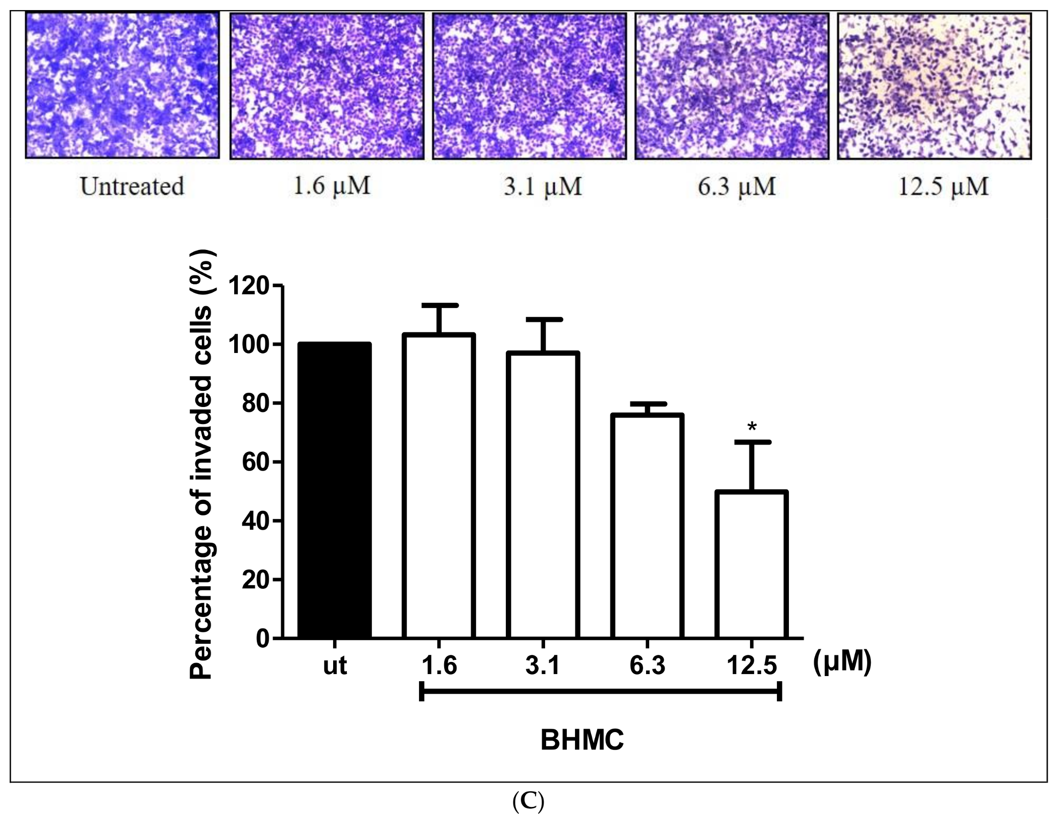 Molecules 23 00865 g002b 550