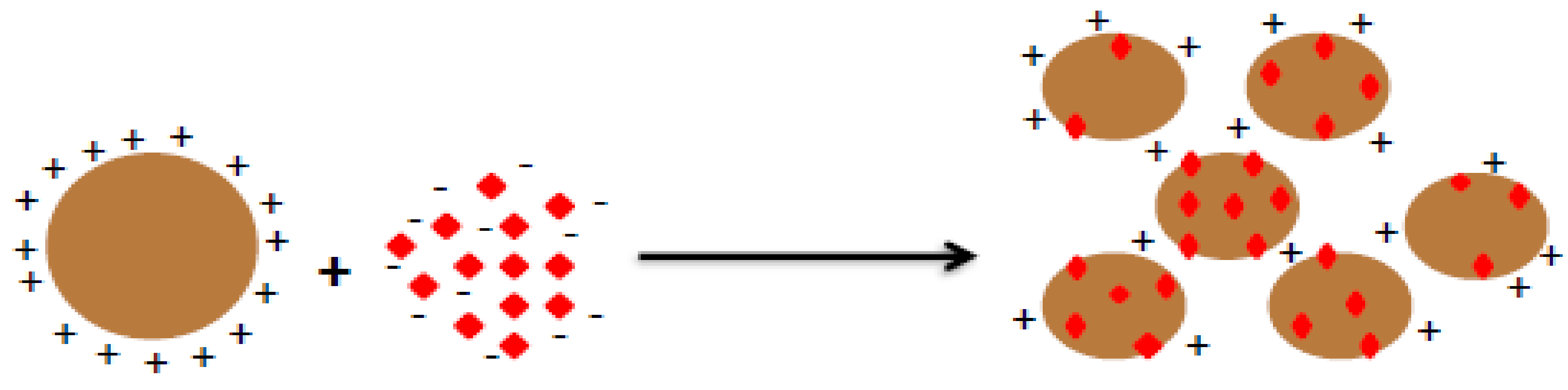 Molecules 23 00868 g003 Molecules 23 00868 g003