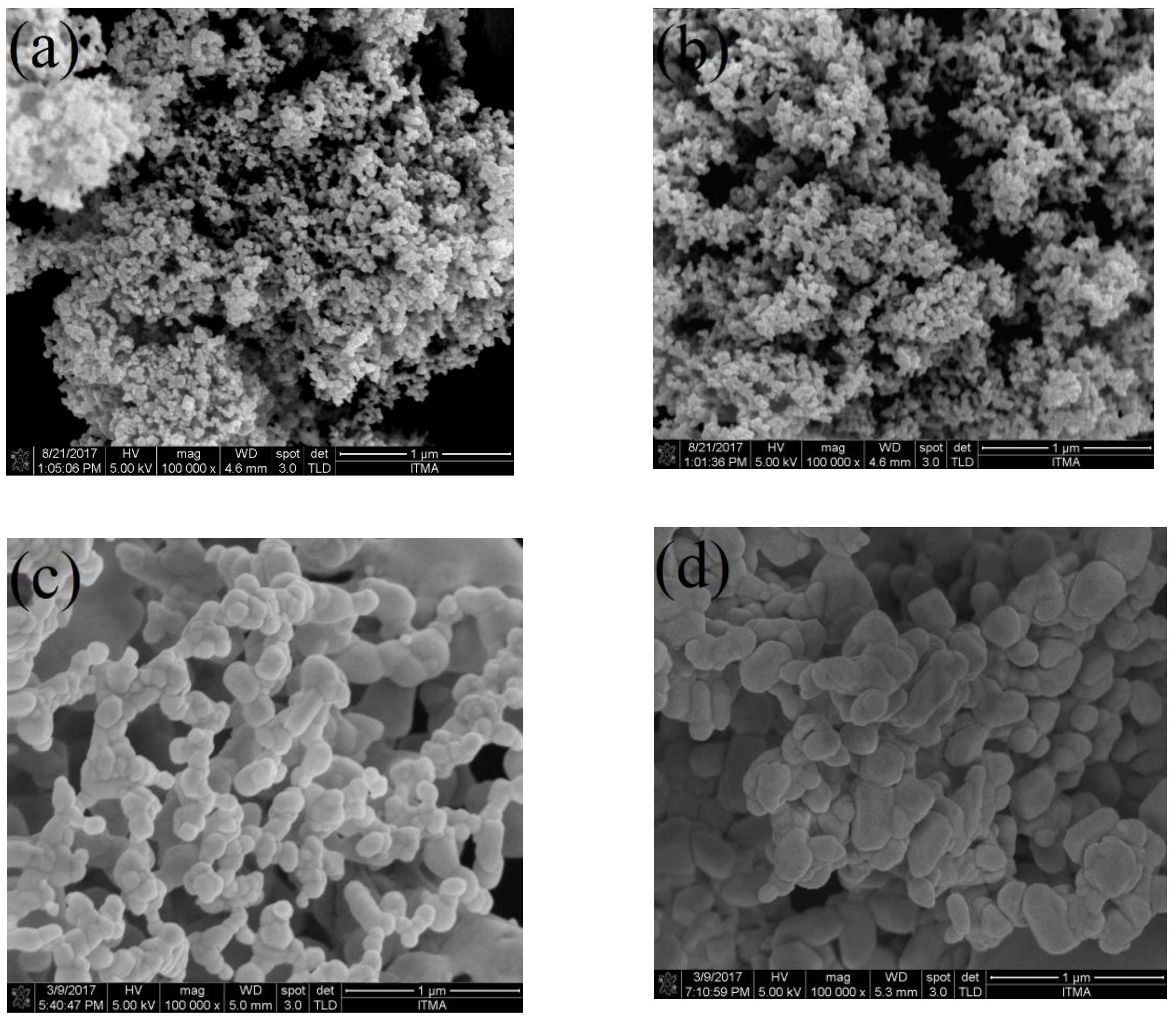 Molecules 23 00873 g008 Molecules 23 00873 g008