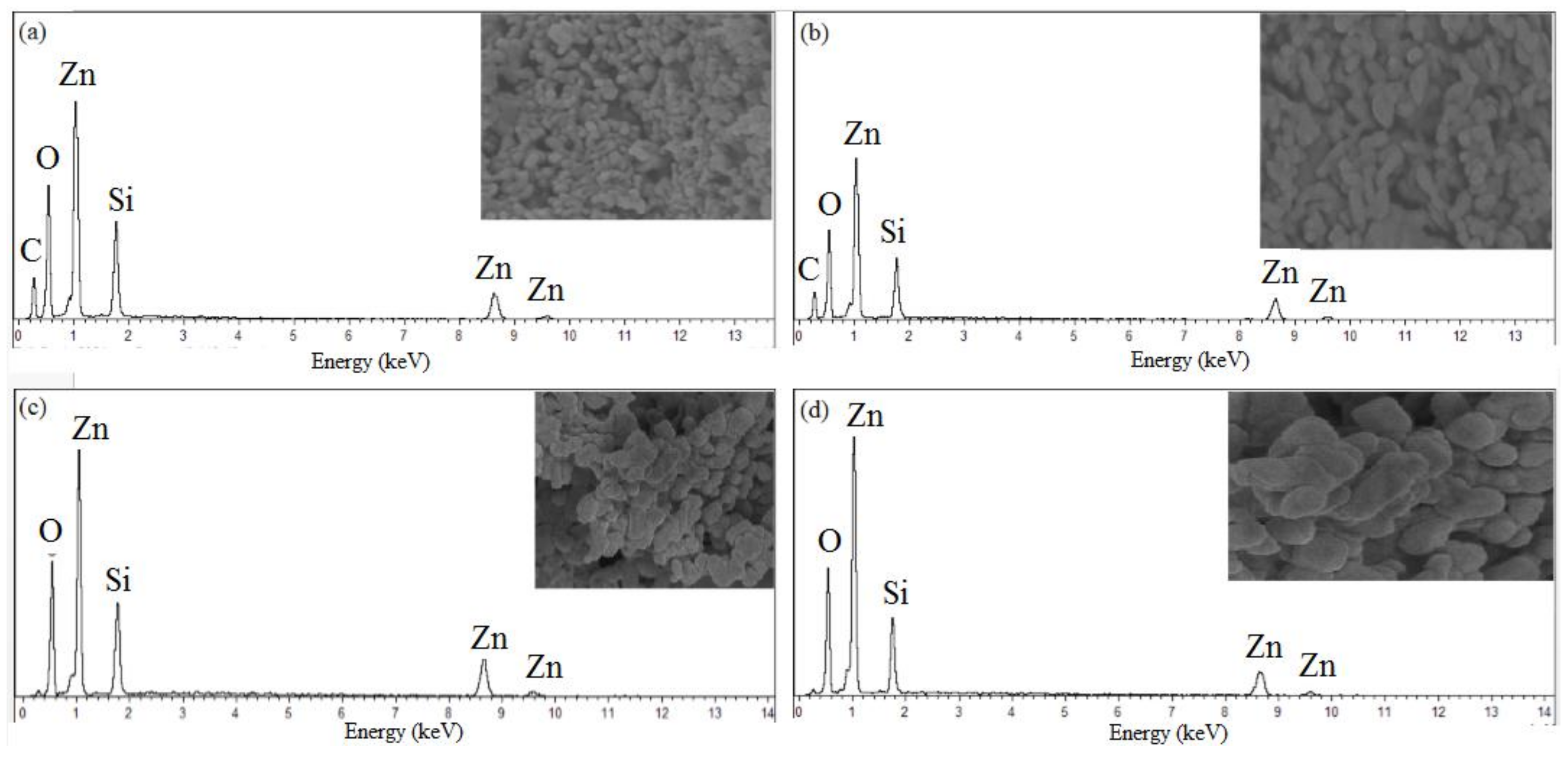 Molecules 23 00873 g009 Molecules 23 00873 g009