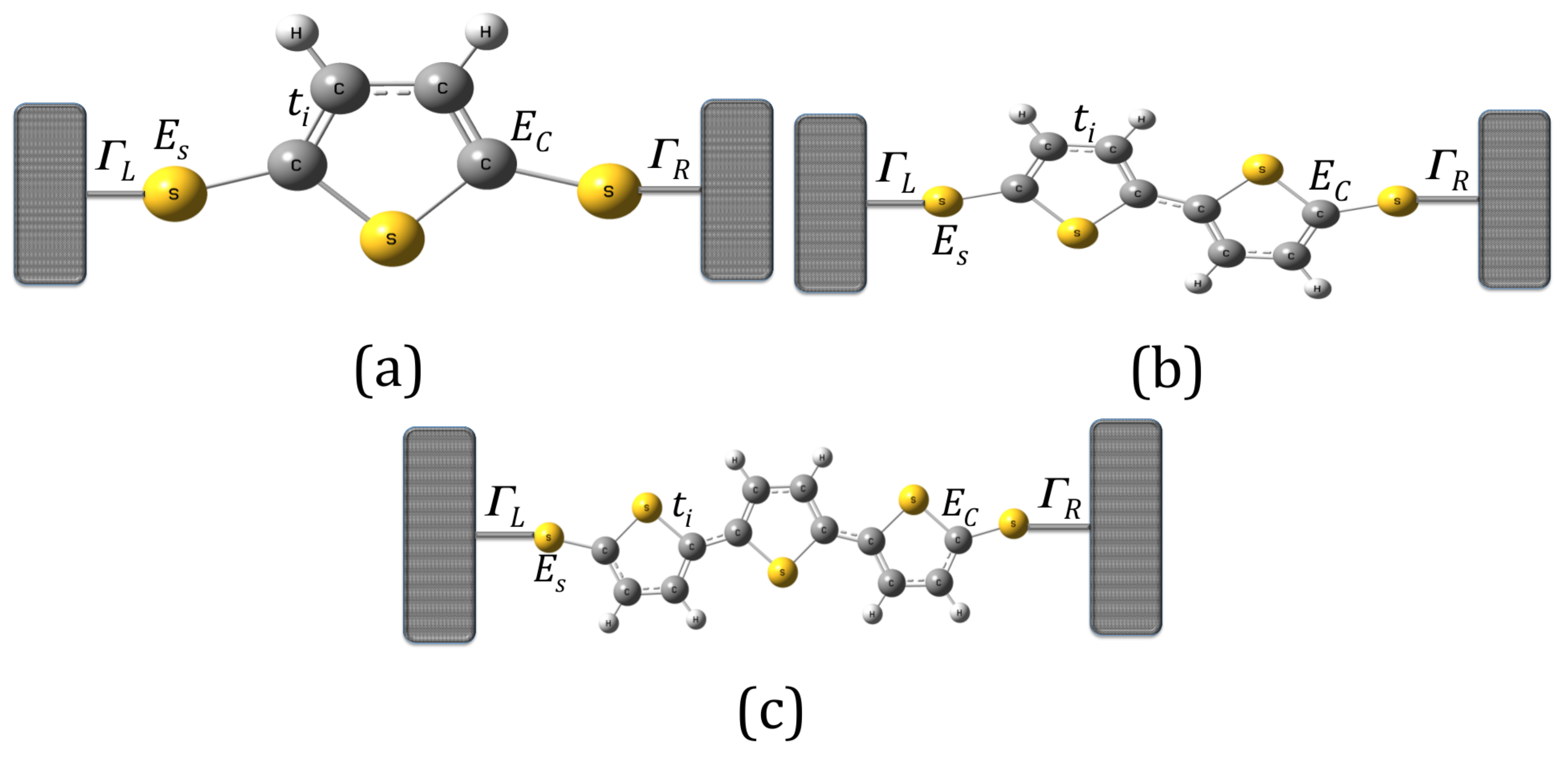 Molecules 23 00881 g001