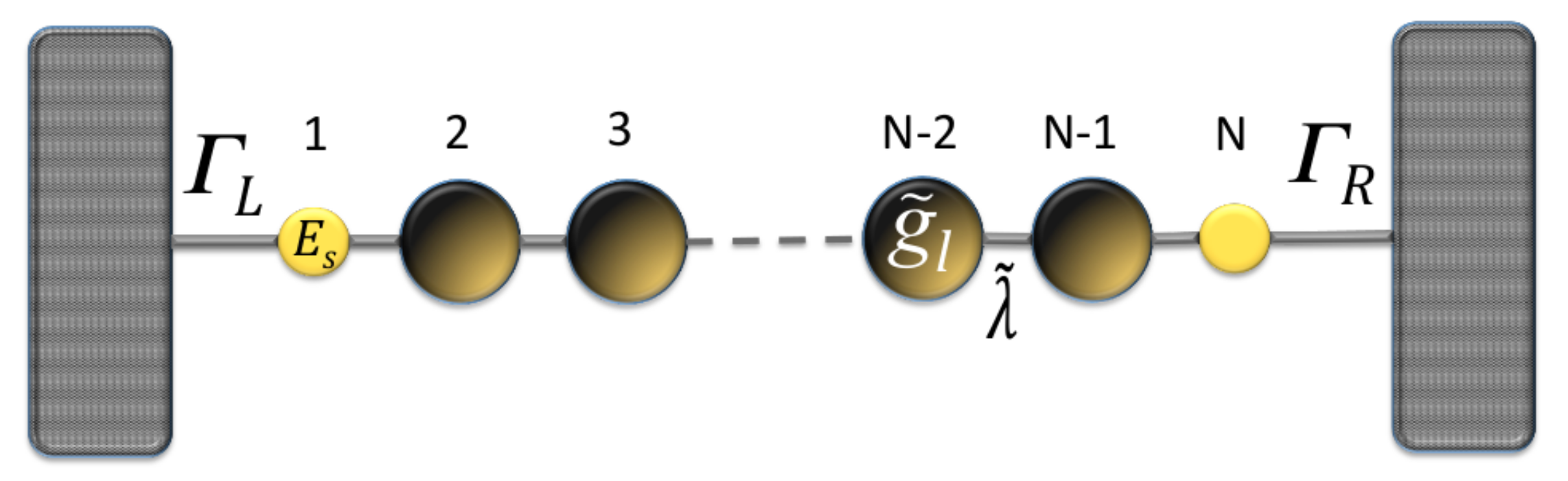 Molecules 23 00881 g002