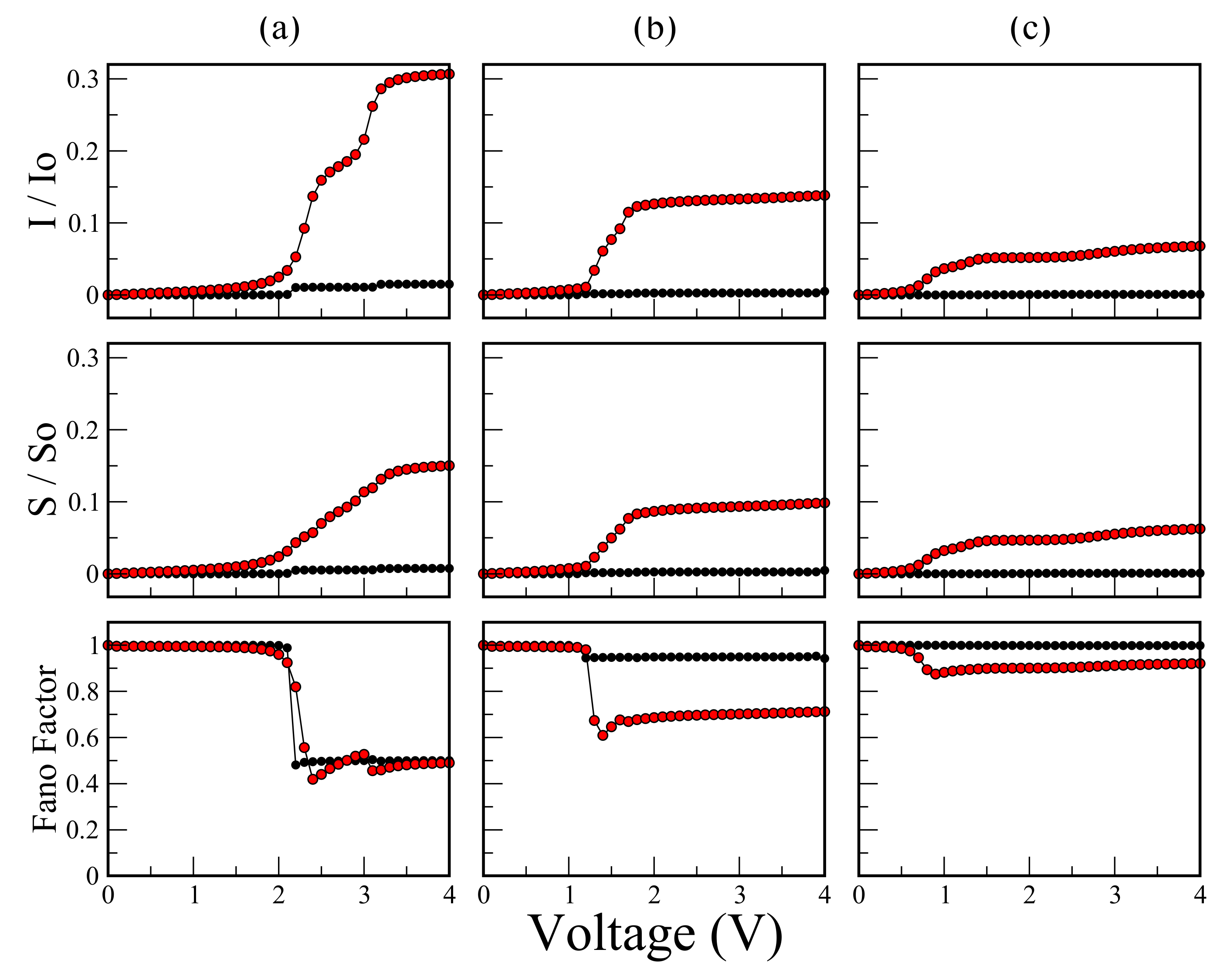Molecules 23 00881 g006
