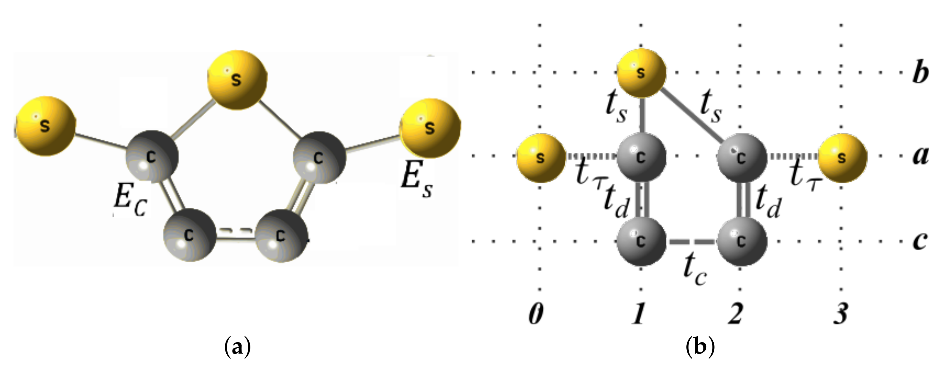 Molecules 23 00881 g0a1