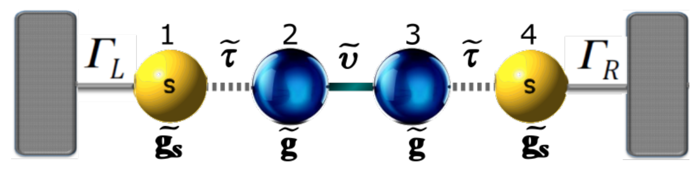 Molecules 23 00881 g0a2