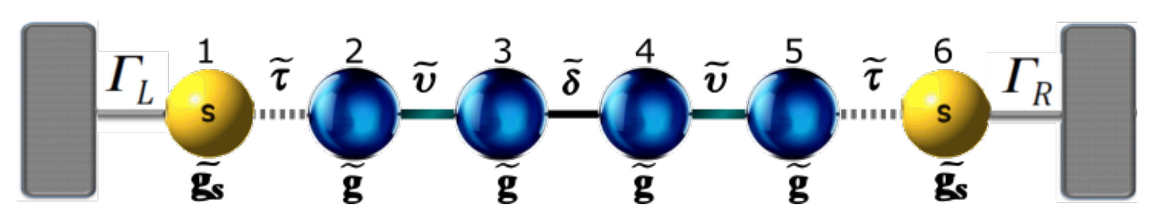 Molecules 23 00881 g0a4