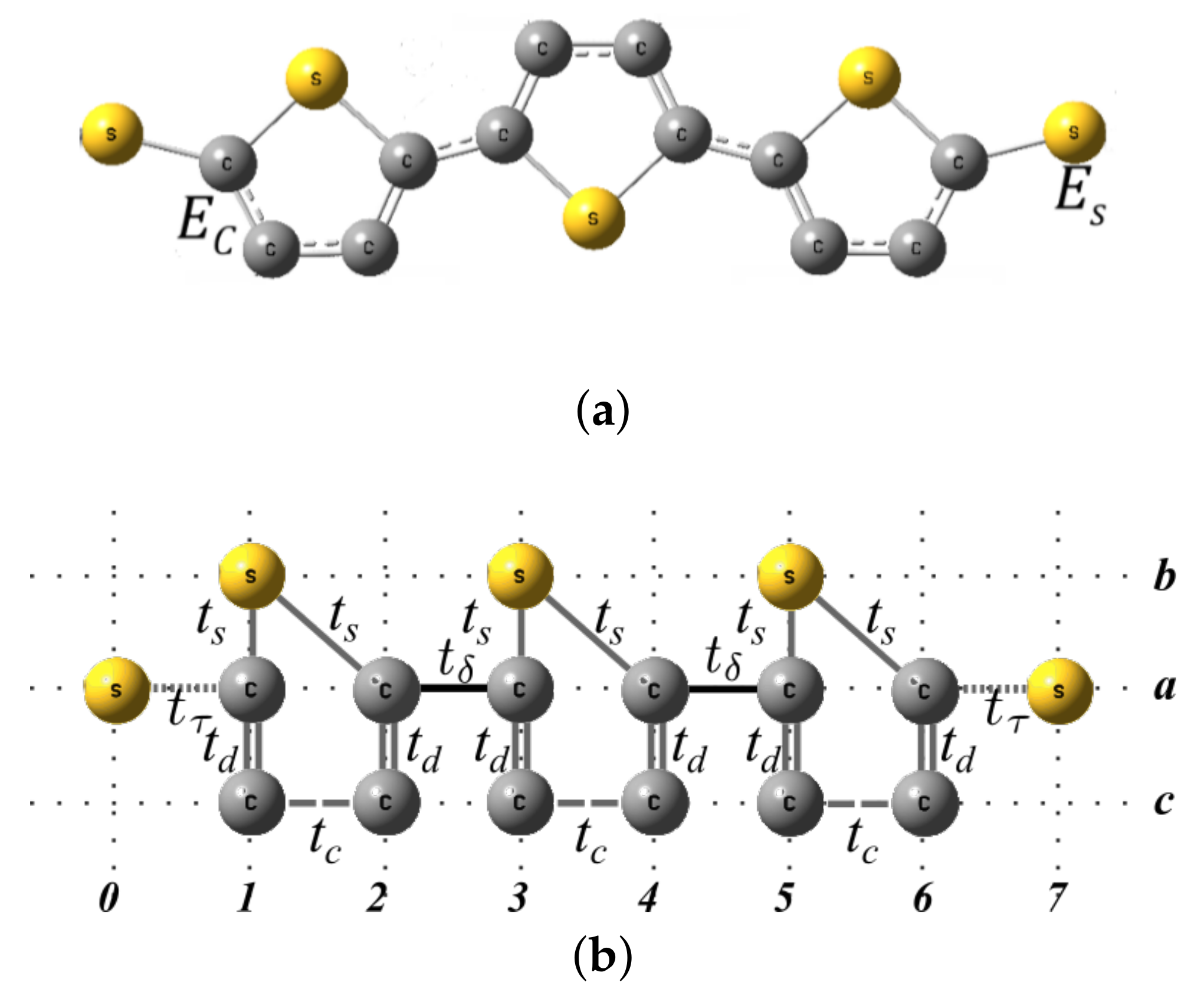 Molecules 23 00881 g0a5