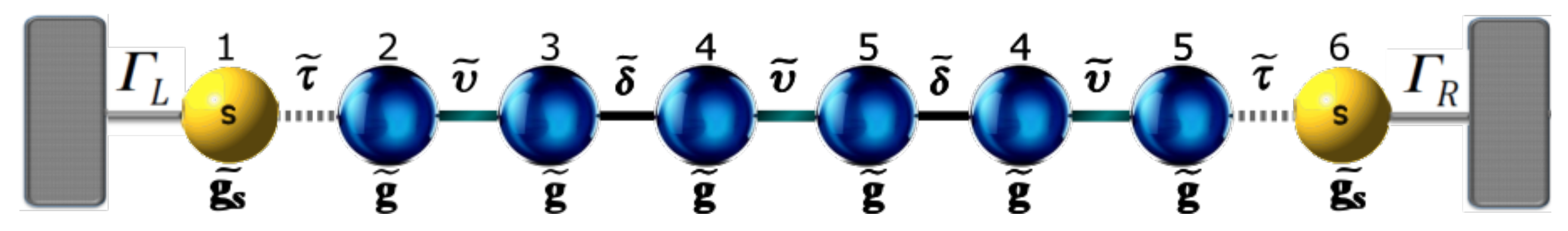 Molecules 23 00881 g0a6