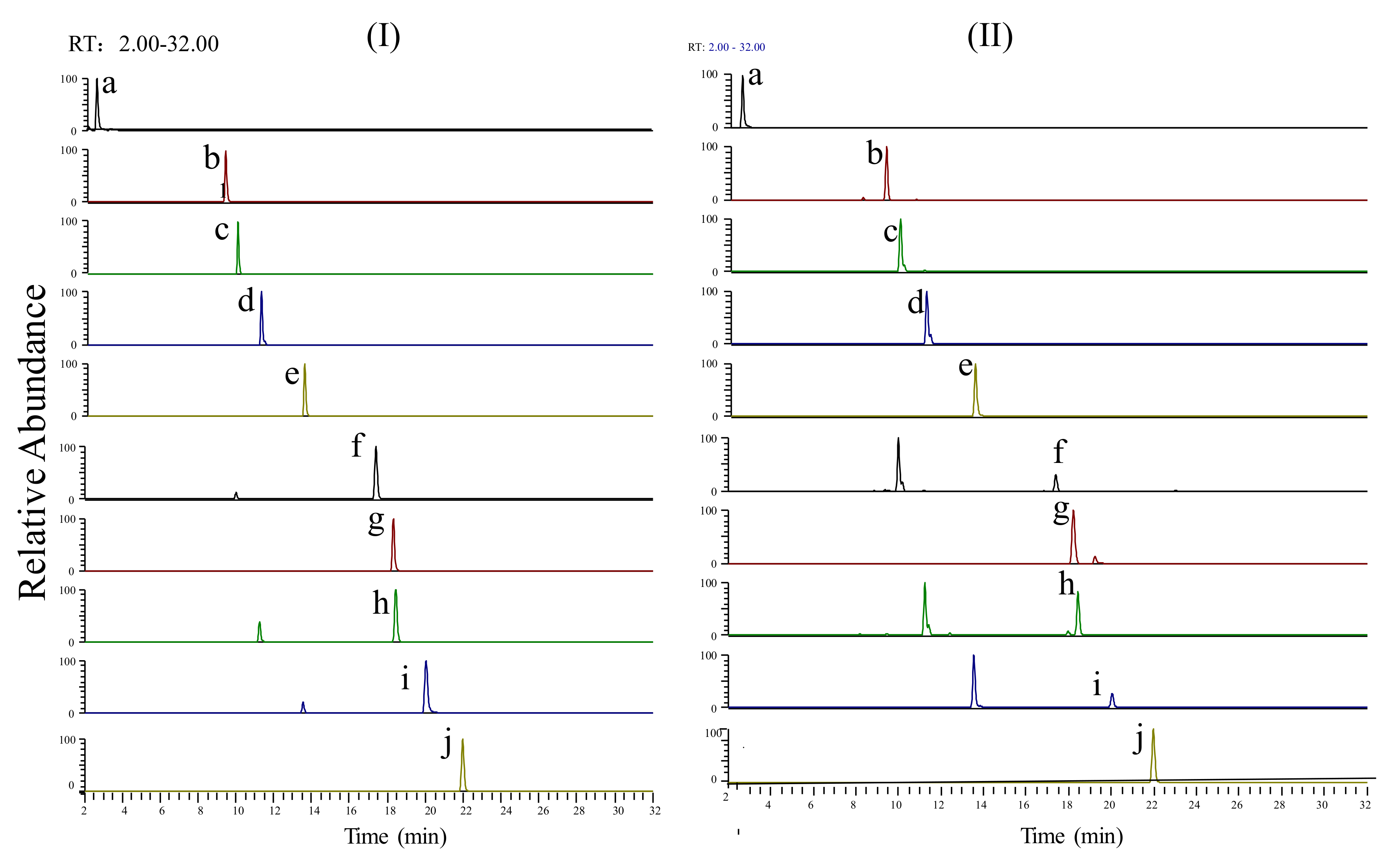 Molecules 23 00884 g002