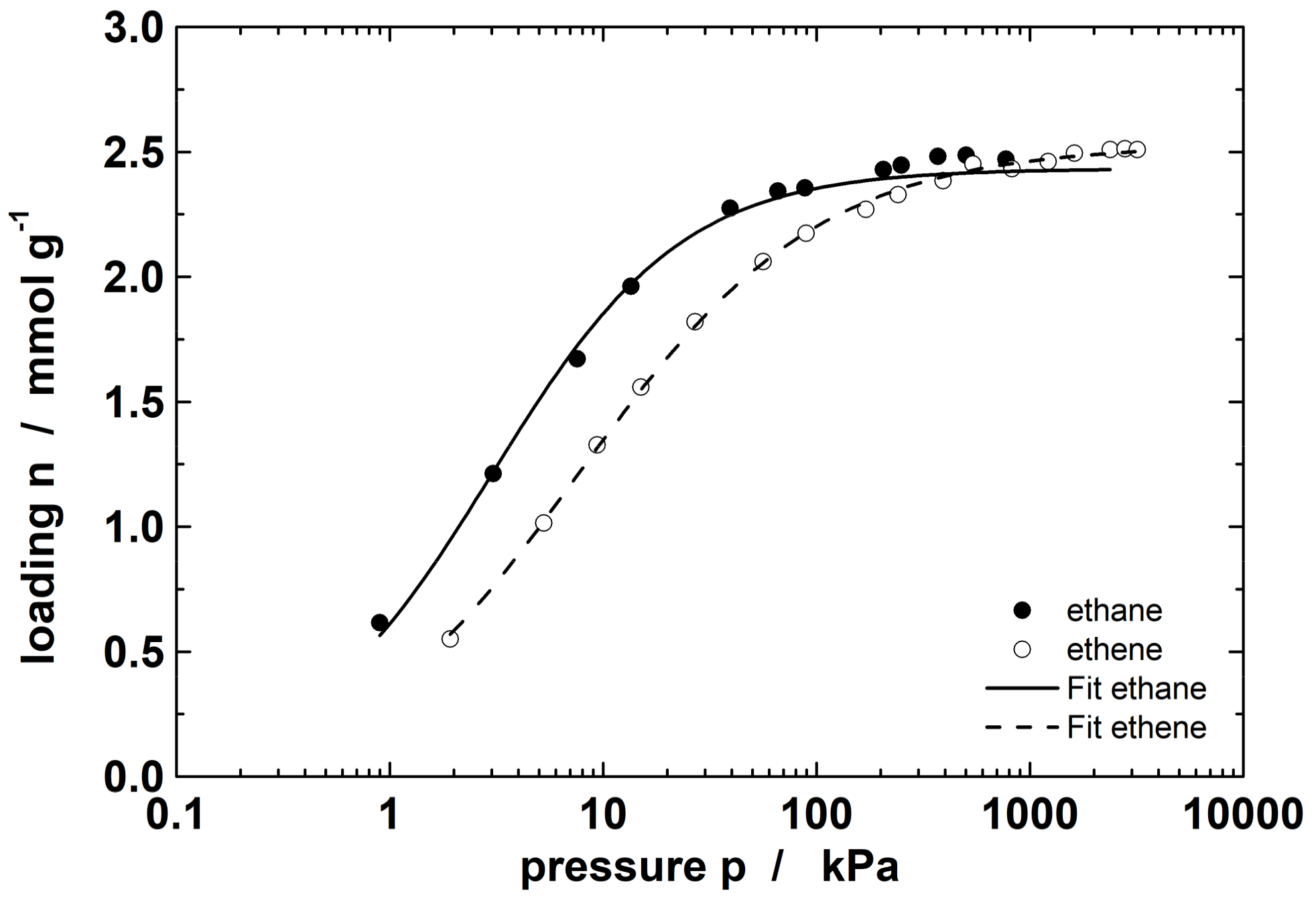 Molecules 23 00889 g001