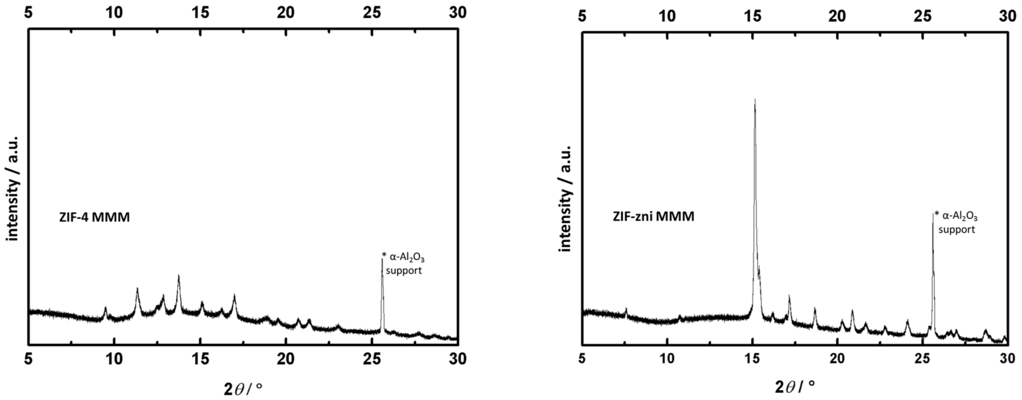 Molecules 23 00889 g006