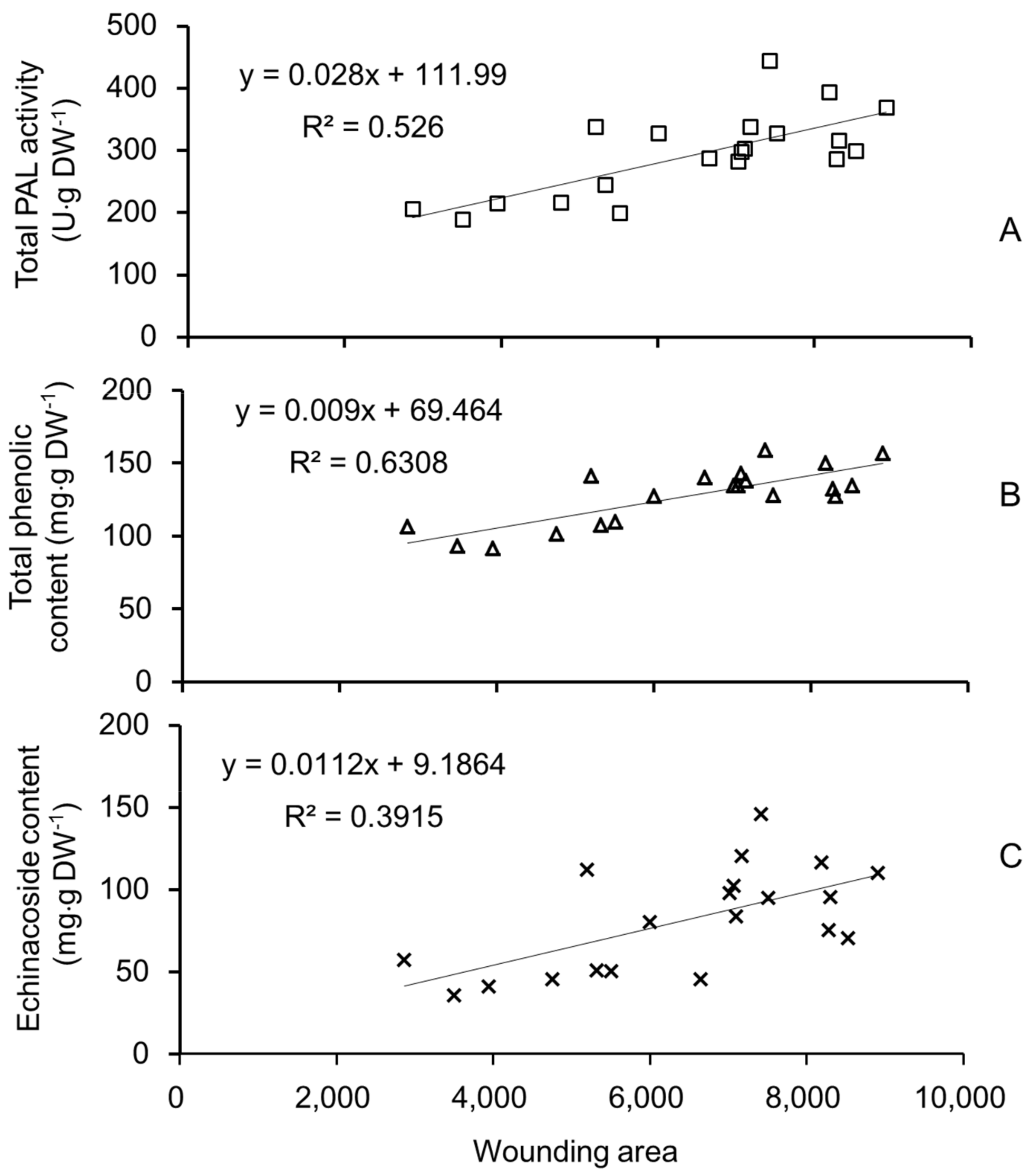 Molecules 23 00893 g007 Molecules 23 00893 g007