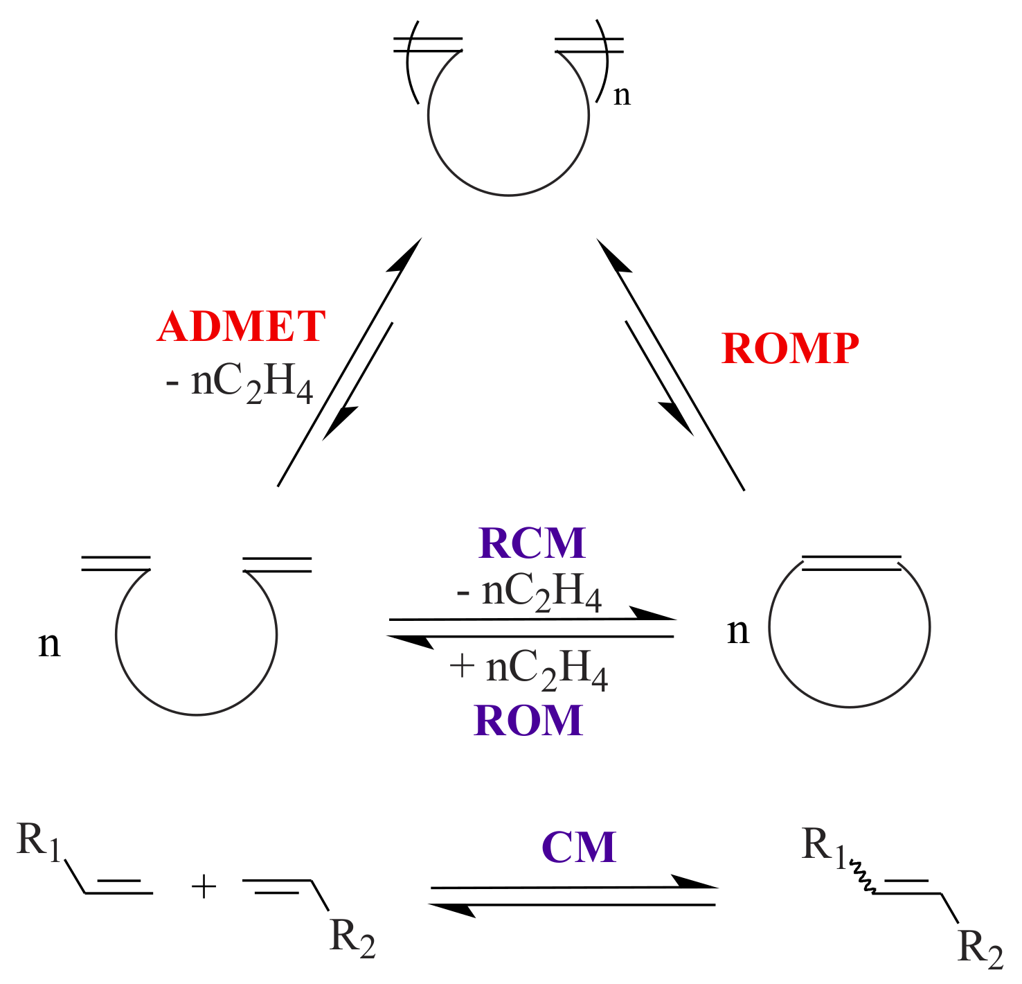 Molecules 23 00896 sch001