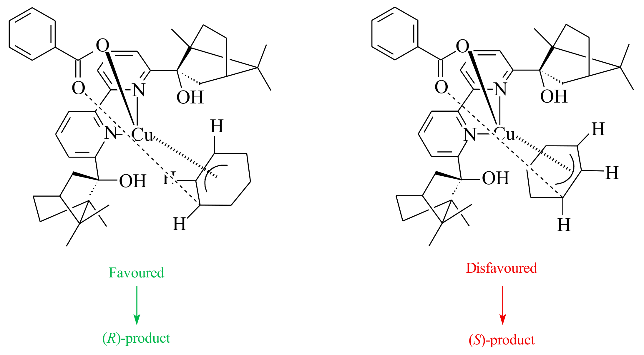 Molecules 23 00896 sch014