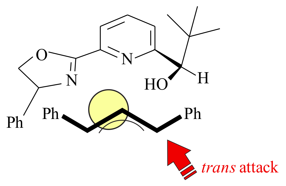 Molecules 23 00896 sch020