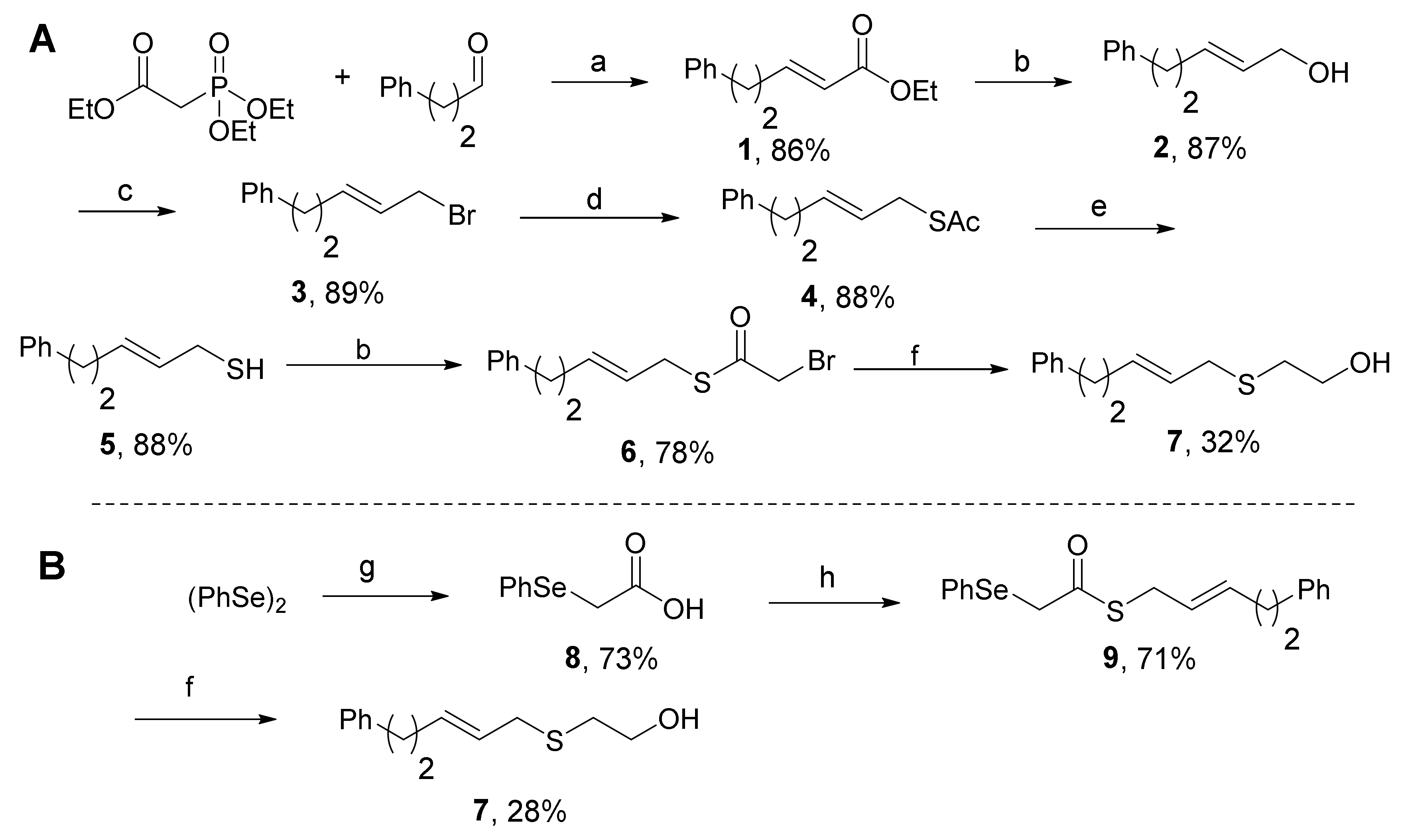 Molecules 23 00897 sch002 550