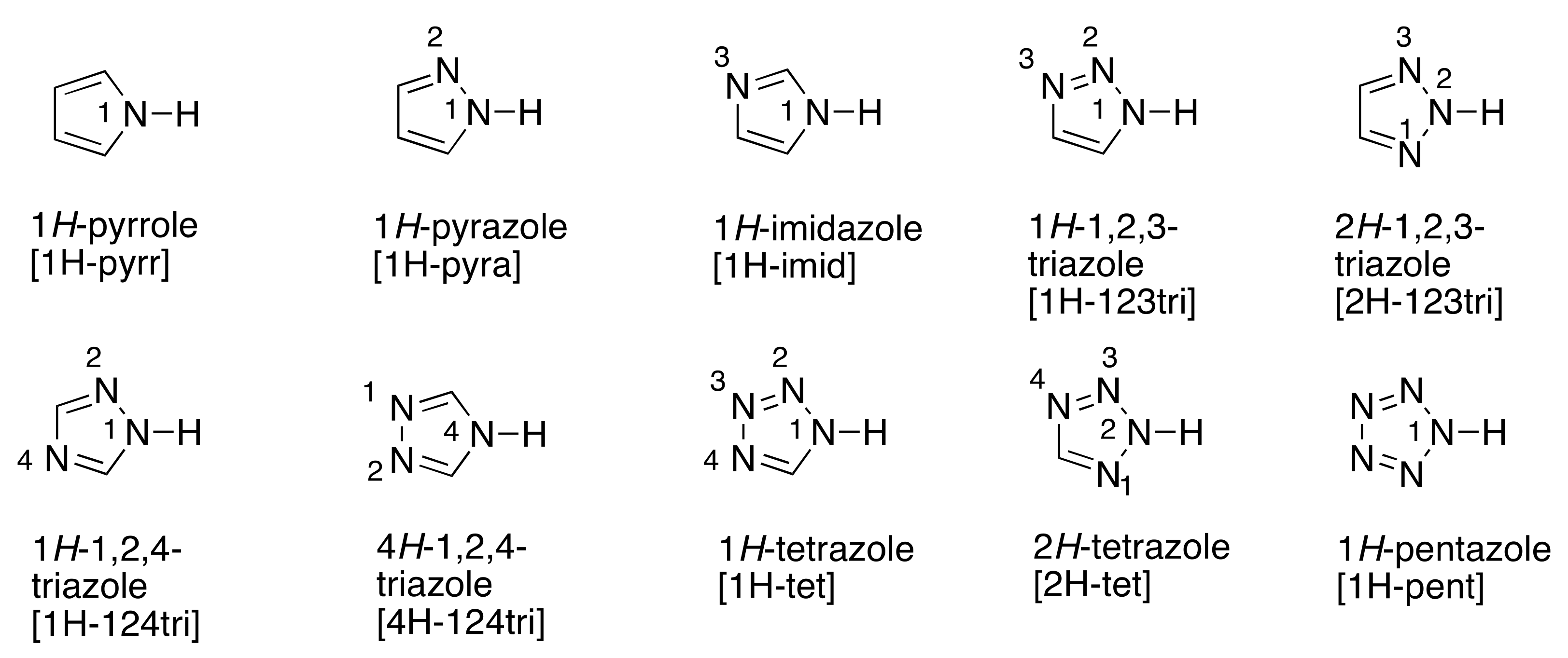 Molecules 23 00906 sch001