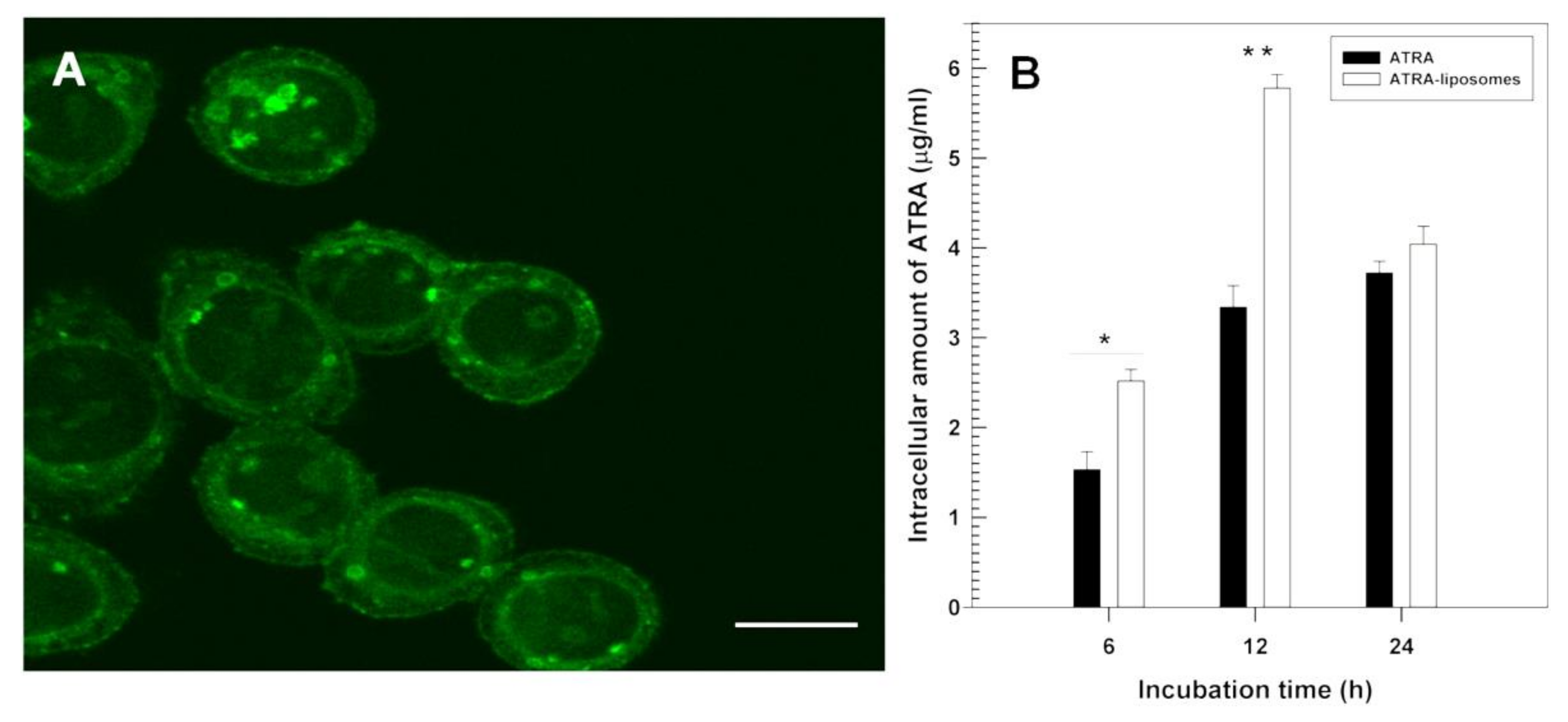 Molecules 23 00907 g003