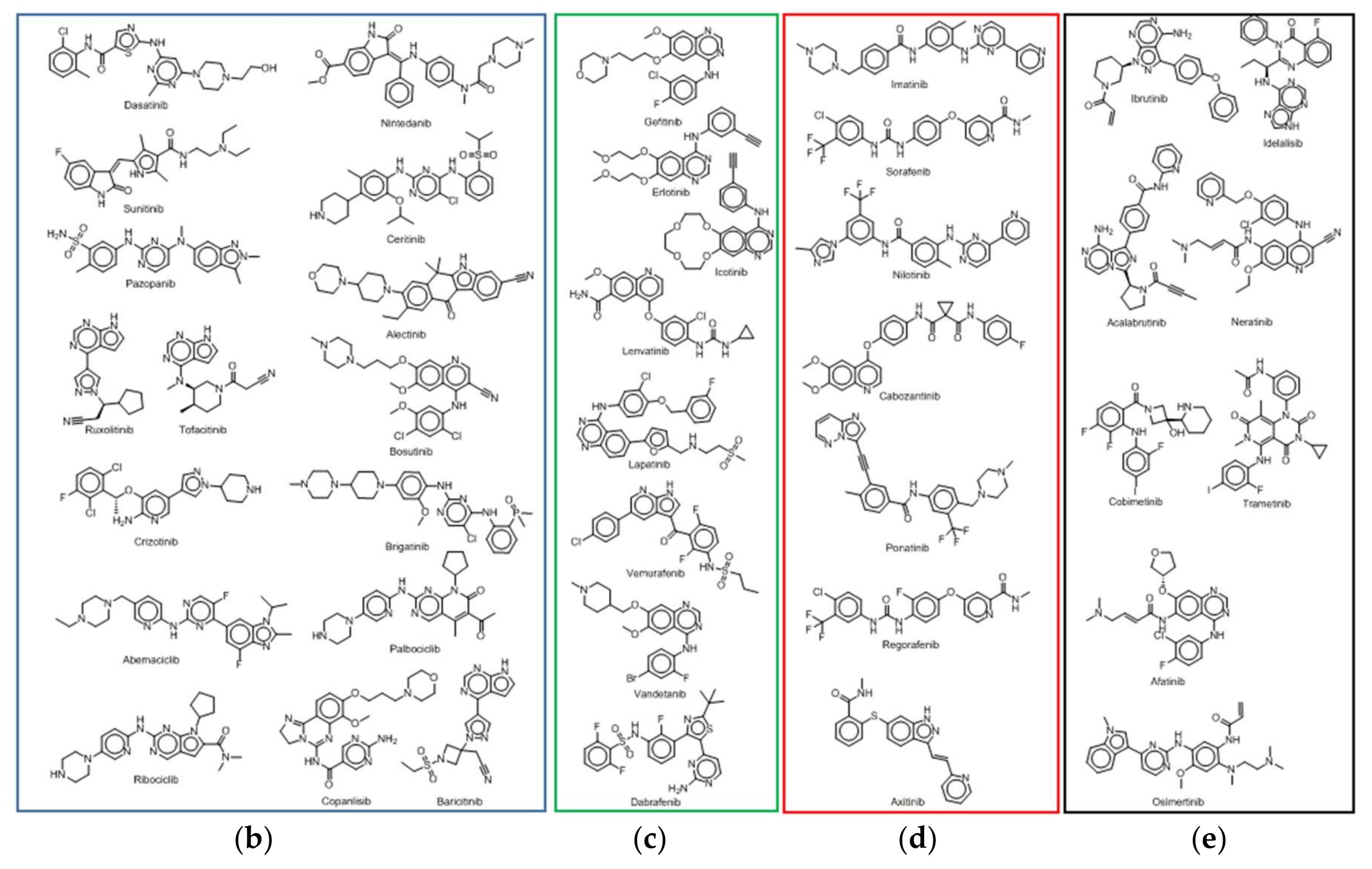 Molecules 23 00908 g001b Molecules 23 00908 g001b