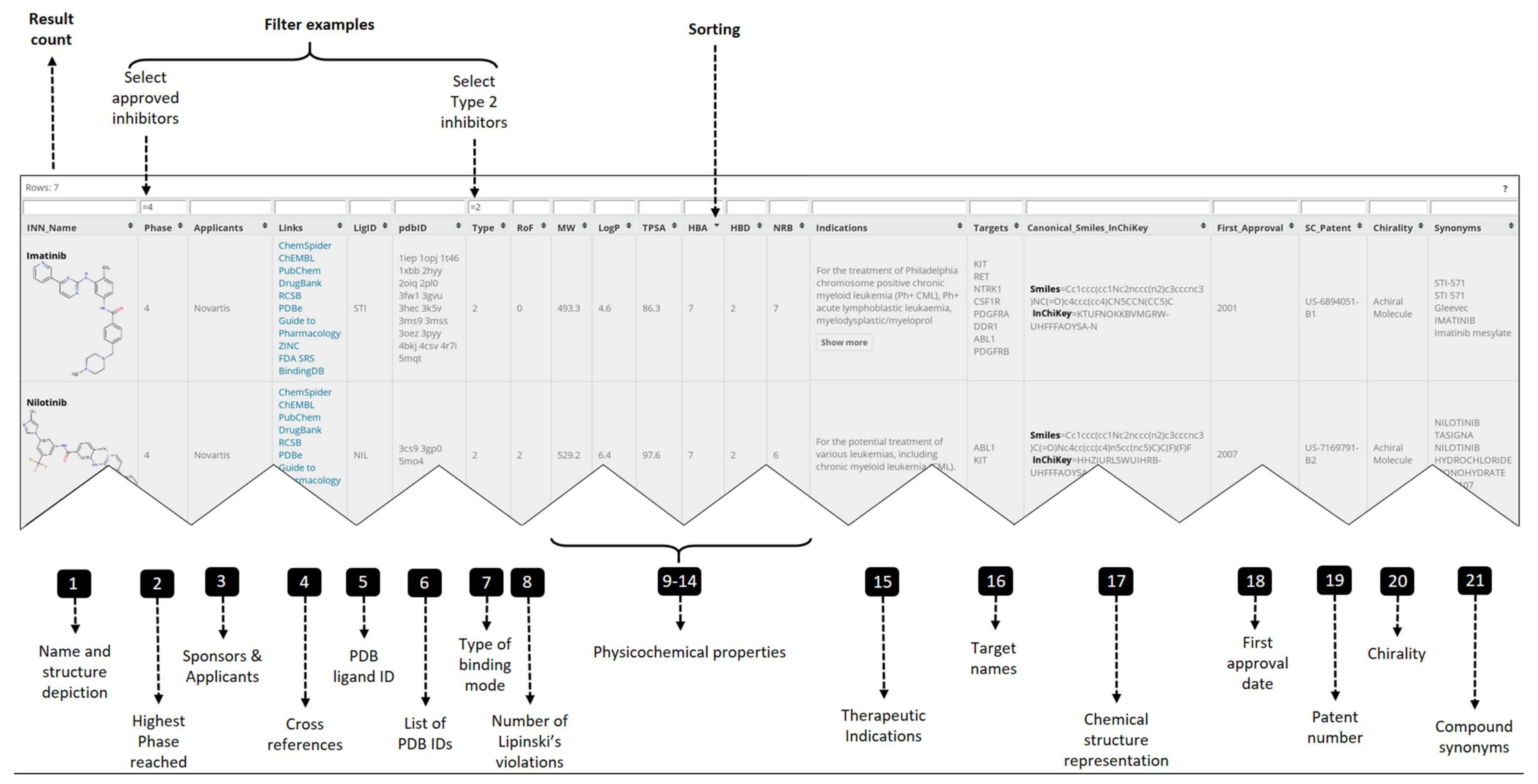 Molecules 23 00908 g003 Molecules 23 00908 g003