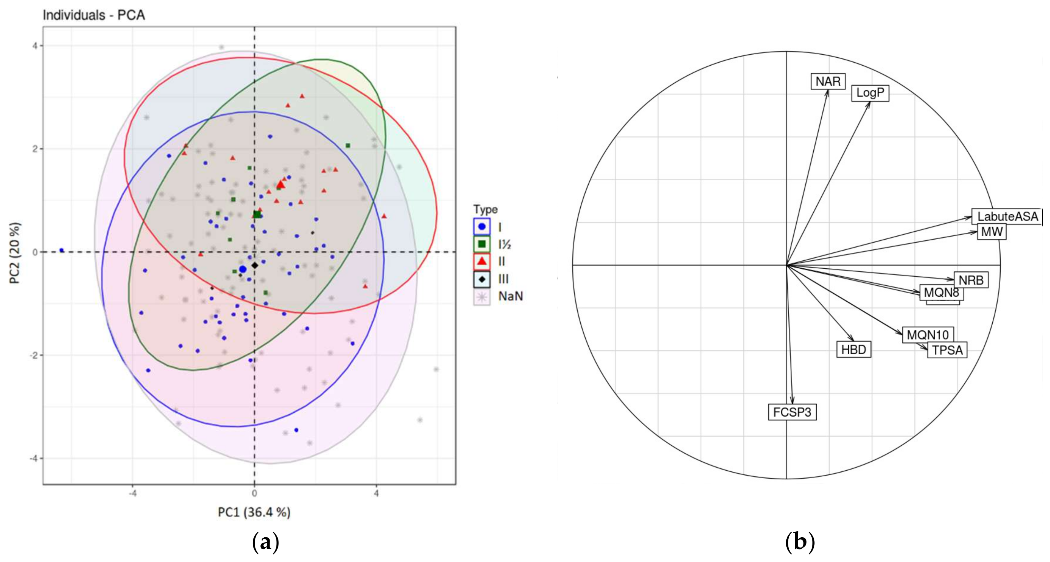 Molecules 23 00908 g006 Molecules 23 00908 g006