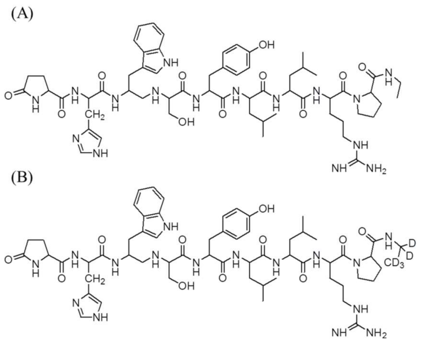 Molecules 23 00909 g004