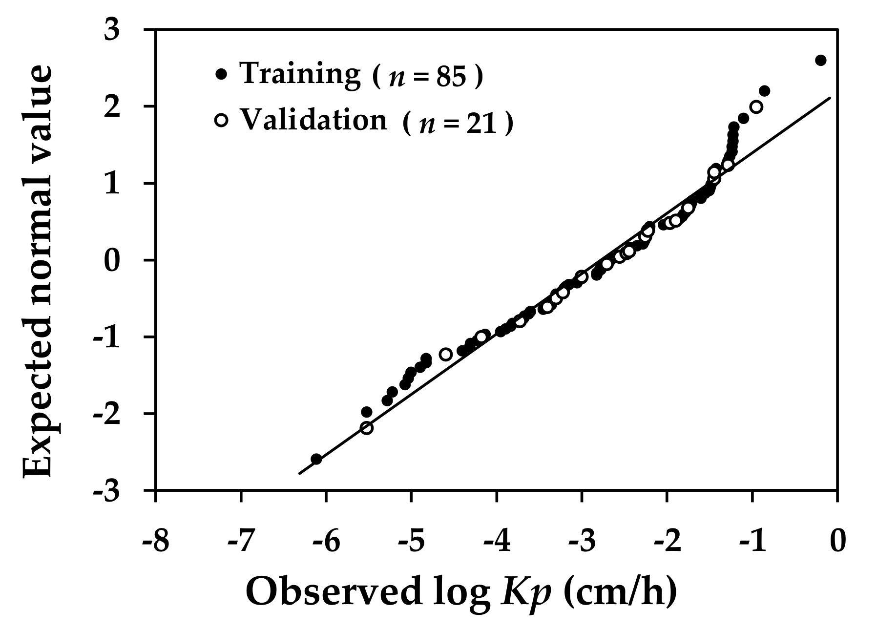 Molecules 23 00911 g006
