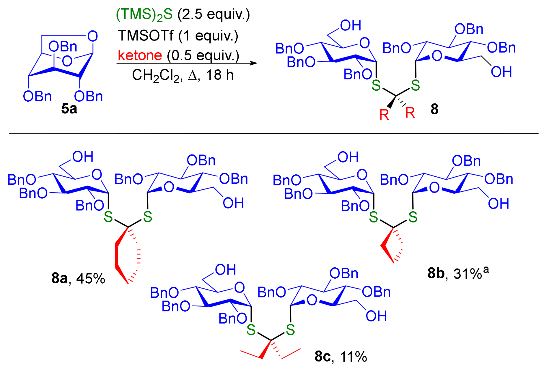 Molecules 23 00914 sch002 550
