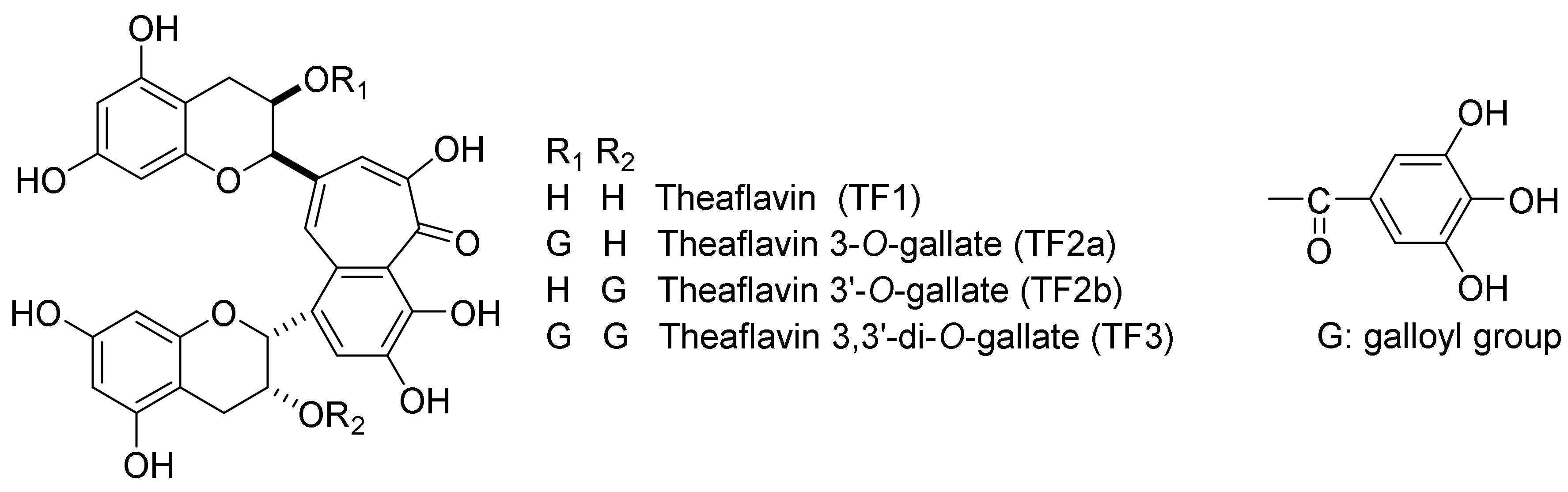 Molecules 23 00918 g001